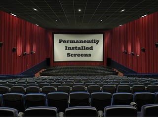Permanently
Installed
Screens
 