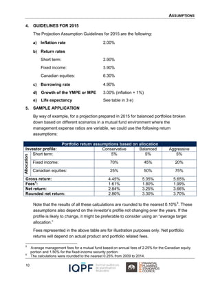 ASSUMPTIONS
10
4. GUIDELINES FOR 2015
The Projection Assumption Guidelines for 2015 are the following:
a) Inflation rate 2.00%
b) Return rates
Short term: 2.90%
Fixed income: 3.90%
Canadian equities: 6.30%
c) Borrowing rate 4.90%
d) Growth of the YMPE or MPE 3.00% (inflation + 1%)
e) Life expectancy See table in 3 e)
5. SAMPLE APPLICATION
By way of example, for a projection prepared in 2015 for balanced portfolios broken
down based on different scenarios in a mutual fund environment where the
management expense ratios are variable, we could use the following return
assumptions:
Note that the results of all these calculations are rounded to the nearest 0.10%6
. These
assumptions also depend on the investor’s profile not changing over the years. If the
profile is likely to change, it might be preferable to consider using an “average target
allocation.”
Fees represented in the above table are for illustration purposes only. Net portfolio
returns will depend on actual product and portfolio related fees.
5
Average management fees for a mutual fund based on annual fees of 2.25% for the Canadian equity
portion and 1.50% for the fixed-income security portion.
6
The calculations were rounded to the nearest 0.25% from 2009 to 2014.
Portfolio return assumptions based on allocation
Investor profile: Conservative Balanced Aggressive
Allocation
Short term: 5% 5% 5%
Fixed income: 70% 45% 20%
Canadian equities: 25% 50% 75%
Gross return: 4.45% 5.05% 5.65%
Fees5
: 1.61% 1.80% 1.99%
Net return: 2.84% 3.25% 3.66%
Rounded net return: 2.80% 3.30% 3.70%
 