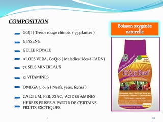 COMPOSITION
   GOJI ( Trésor rouge chinois + 75 plantes )

   GINSENG

   GELEE ROYALE

   ALOES VERA, CoQ10 ( Maladies liées à L’ADN)
   75 SELS MINEREAUX

   12 VITAMINES

   OMEGA 3, 6, 9 ( Nerfs, yeux, fœtus )

   CALCIUM, FER, ZINC, ACIDES AMINES
   HERBES PRISES A PARTIR DE CERTAINS
   FRUITS EXOTIQUES.

                 1                               22
 