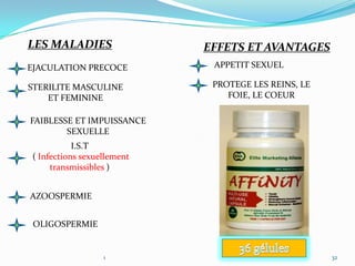 LES MALADIES                EFFETS ET AVANTAGES
EJACULATION PRECOCE          APPETIT SEXUEL

STERILITE MASCULINE          PROTEGE LES REINS, LE
    ET FEMININE                 FOIE, LE COEUR

FAIBLESSE ET IMPUISSANCE
        SEXUELLE
           I.S.T
( Infections sexuellement
     transmissibles )


AZOOSPERMIE


 OLIGOSPERMIE


                  1                                  32
 