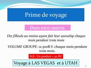 Prime de voyage

                 Dans votre matrix.

Dix filleuls au moins ayant fait leur autoship chaque
               mois pendant trois mois
VOLUME GROUPE: 12.500B.V. chaque mois pendant
                trois mois.
                 N.B : Un produit = 30 BV

    Voyage à LAS VEGAS et à UTAH
             1                                      57
 