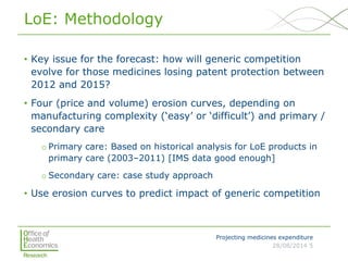 Devising a New Approach for Projecting UK Medicines Expenditures | PDF