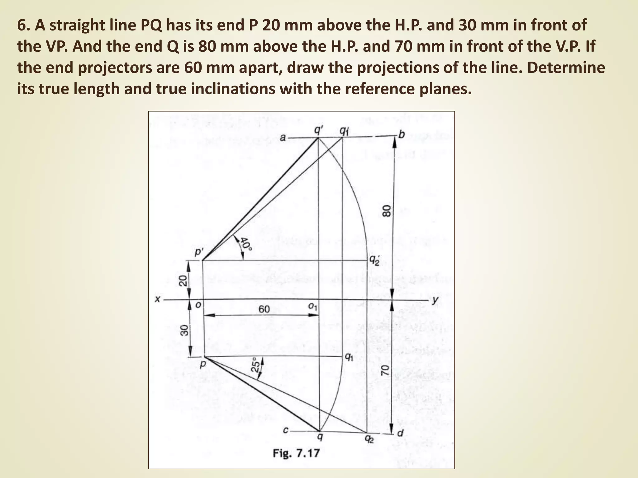 6. A straight line PQ has its end P 20 mm above the H.P. and 30 mm in front of
the VP. And the end Q is 80 mm above the H.P. and 70 mm in front of the V.P. If
the end projectors are 60 mm apart, draw the projections of the line. Determine
its true length and true inclinations with the reference planes.
 