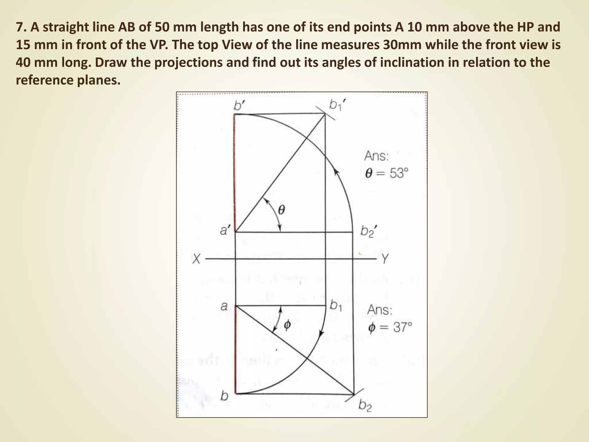 7. A straight line AB of 50 mm length has one of its end points A 10 mm above the HP and
15 mm in front of the VP. The top View of the line measures 30mm while the front view is
40 mm long. Draw the projections and find out its angles of inclination in relation to the
reference planes.
 