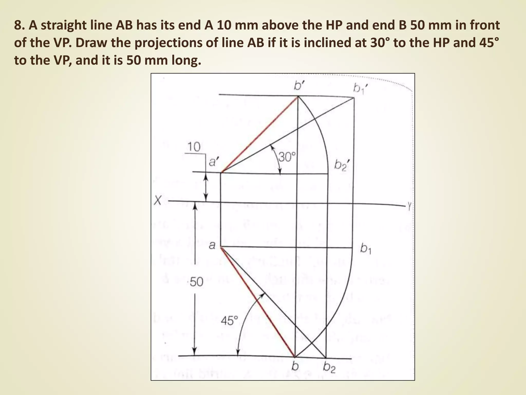 8. A straight line AB has its end A 10 mm above the HP and end B 50 mm in front
of the VP. Draw the projections of line AB if it is inclined at 30° to the HP and 45°
to the VP, and it is 50 mm long.
 