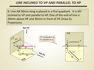 Projection of Line | PPTX