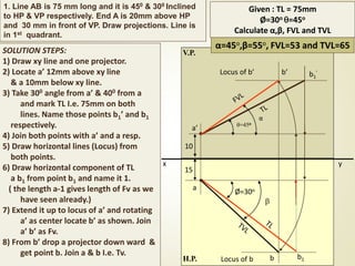Projection of Line | PPTX