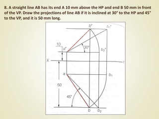 Projection of Line | PPTX