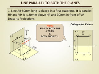 Projection of Line | PPTX