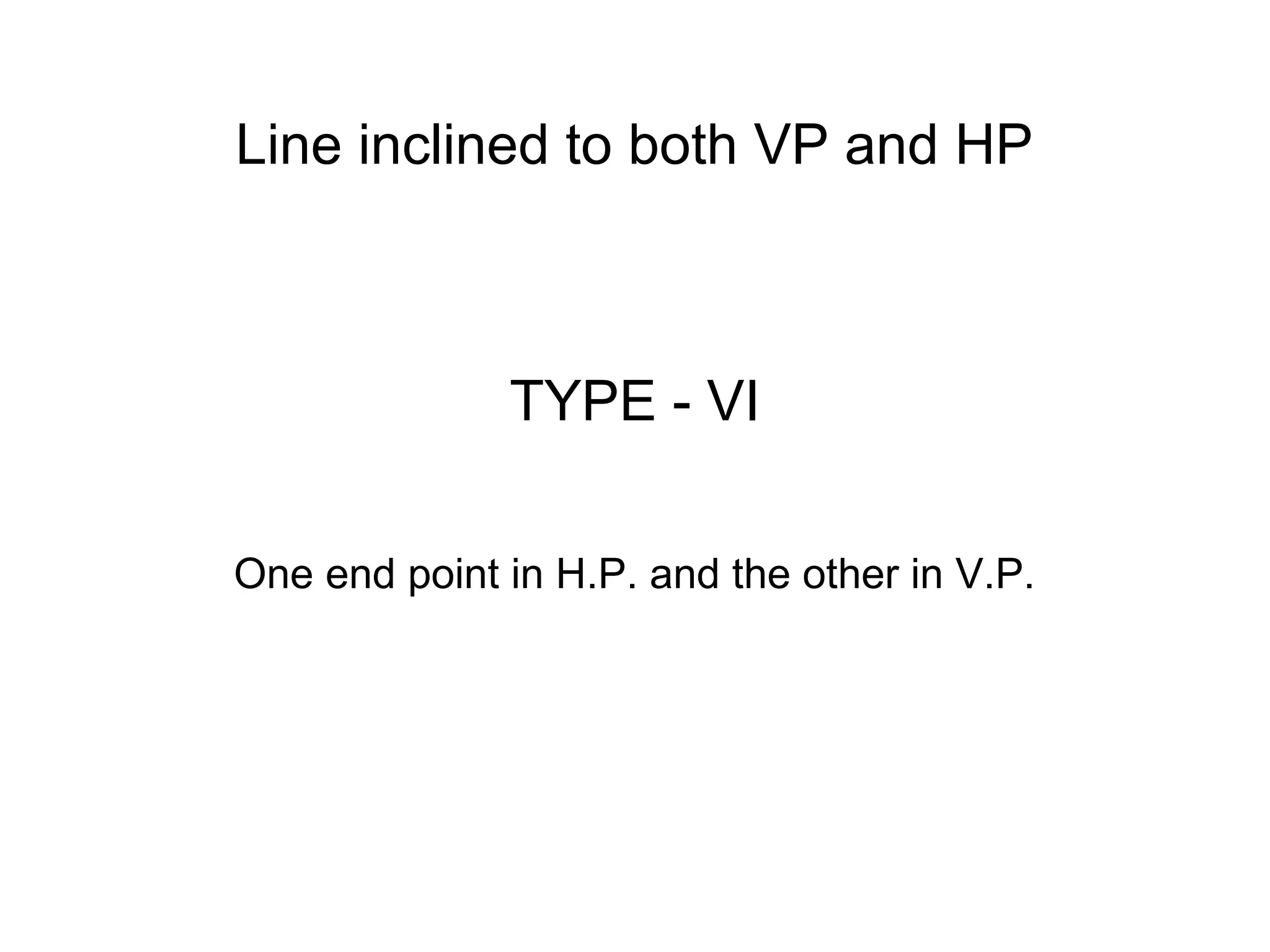TYPE - VI
One end point in H.P. and the other in V.P.
Line inclined to both VP and HP
 