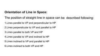 Projection of Lines.pptx image.