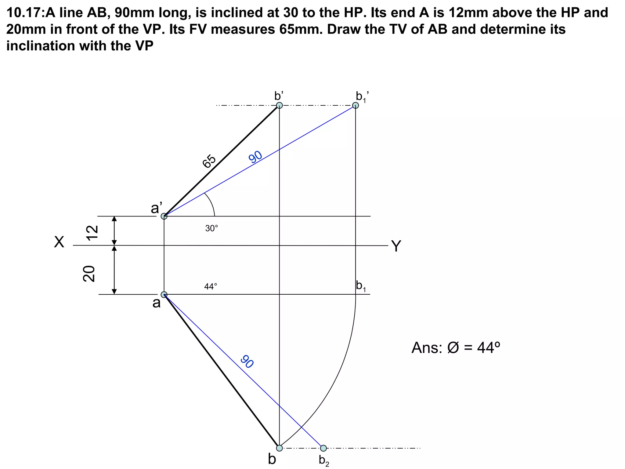 10.17:A line AB, 90mm long, is inclined at 30 to the HP. Its end A is 12mm above the HP and
20mm in front of the VP. Its FV measures 65mm. Draw the TV of AB and determine its
inclination with the VP


                                          b’        b1 ’




                                     90



                     a’     65
                              30°
           12




       X                                                   Y
           20




                             44°                    b1
                      a

                                                               Ans: Ø = 44º
                                    90




                                          b    b2
 
