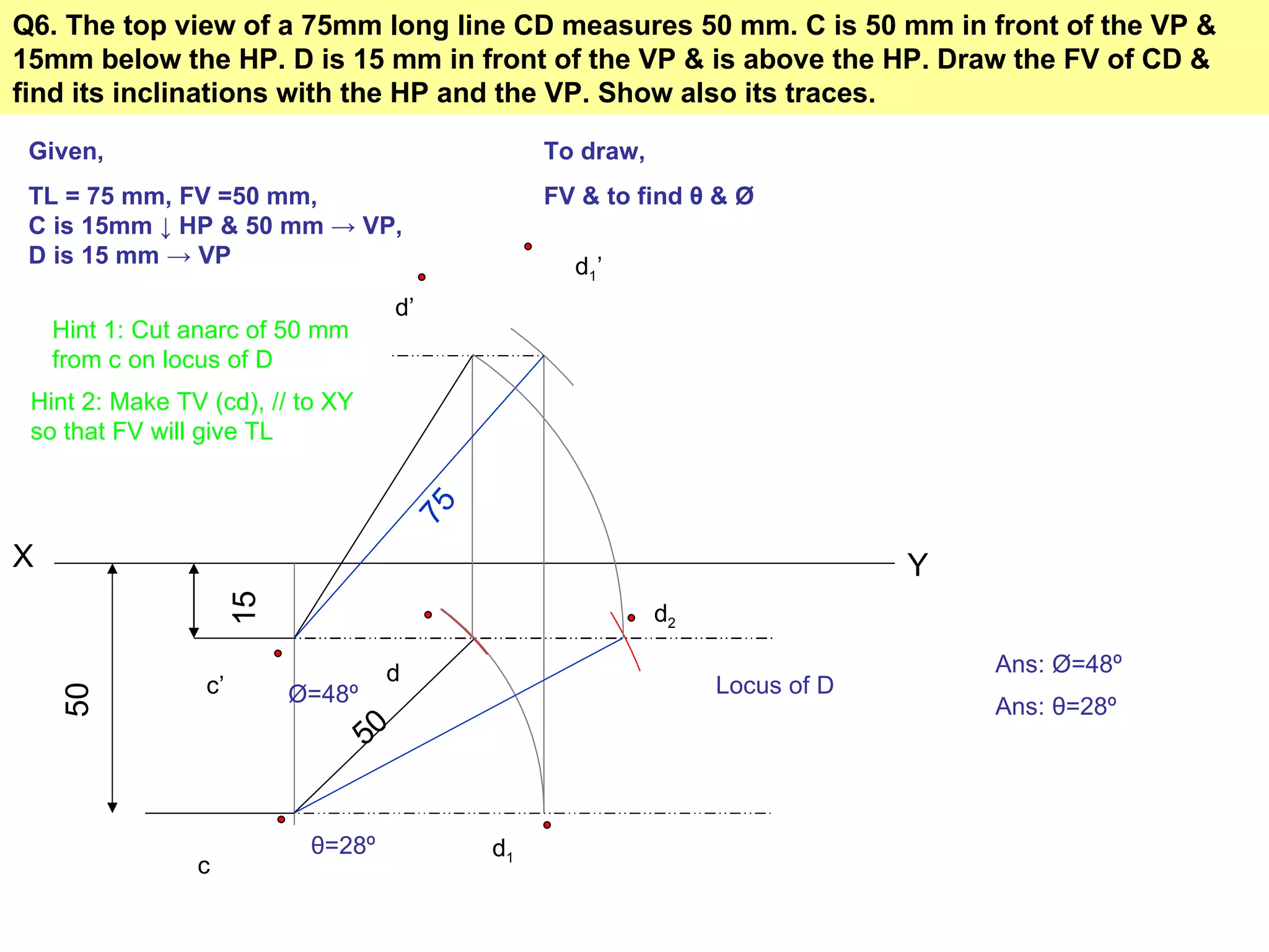 Q6. The top view of a 75mm long line CD measures 50 mm. C is 50 mm in front of the VP &
15mm below the HP. D is 15 mm in front of the VP & is above the HP. Draw the FV of CD &
find its inclinations with the HP and the VP. Show also its traces.

 Given,                                            To draw,
 TL = 75 mm, FV =50 mm,                            FV & to find θ & Ø
 C is 15mm ↓ HP & 50 mm → VP,
 D is 15 mm → VP                                     d1 ’
                                        d’
    Hint 1: Cut anarc of 50 mm
    from c on locus of D
 Hint 2: Make TV (cd), // to XY
 so that FV will give TL                 75



X                                                                               Y
                      15




                                                              d2

                                    d                                               Ans: Ø=48º
                 c’        Ø=48º                                   Locus of D
    50




                                                                                    Ans: θ=28º
                                   50


                            θ=28º             d1
                c
 