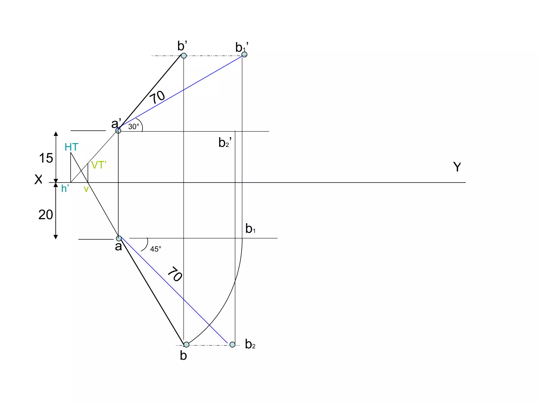 b’            b1’


                               70
                    a’   30°

     HT                                       b2’
15            VT’                                          Y
X
     h’   v

20
                                                      b1
                    a          45°

                                     70




                                                      b2
                                          b
 