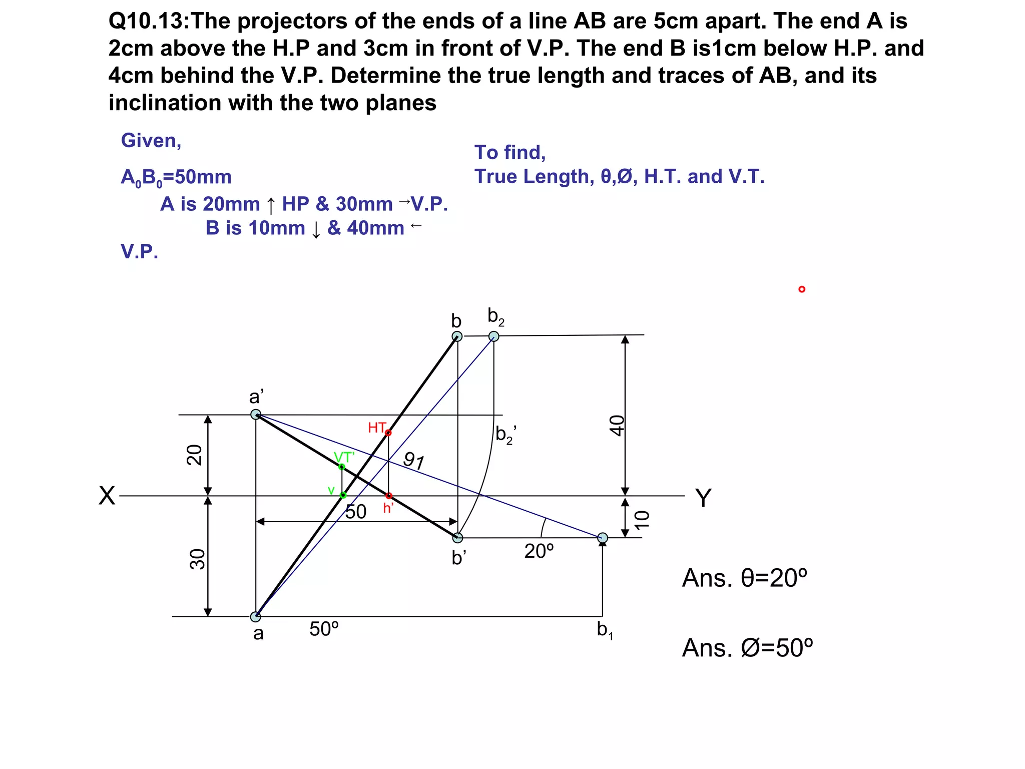 Q10.13:The projectors of the ends of a line AB are 5cm apart. The end A is
2cm above the H.P and 3cm in front of V.P. The end B is1cm below H.P. and
4cm behind the V.P. Determine the true length and traces of AB, and its
inclination with the two planes
    Given,
                                                  To find,
    A0B0=50mm                                     True Length, θ,Ø, H.T. and V.T.
         A is 20mm ↑ HP & 30mm →V.P.
              B is 10mm ↓ & 40mm ←
    V.P.


                                             b     b2



                  a’




                                                                  40
                                  HT
                                                    b2 ’
             20




                         VT’            91

X                       v
                                   h’                                        Y
                             50




                                                                       10
                                             b’            20º
             30




                                                                            Ans. θ=20º

                  a    50º                                       b1
                                                                            Ans. Ø=50º
 