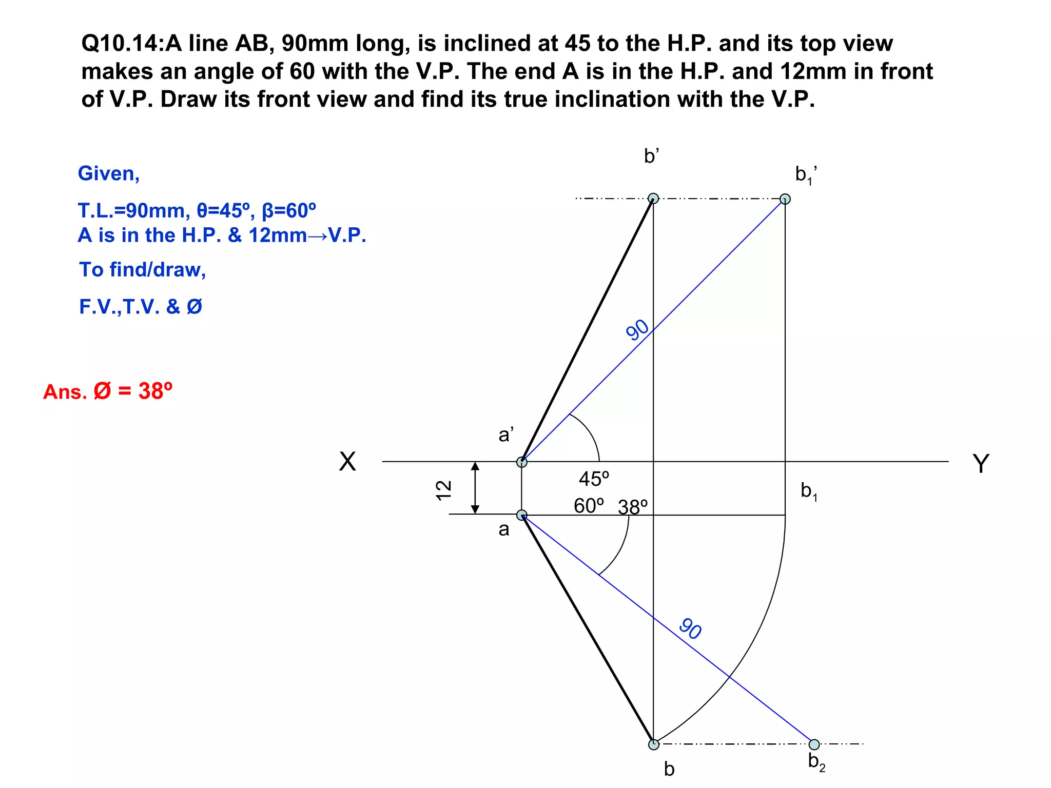 Q10.14:A line AB, 90mm long, is inclined at 45 to the H.P. and its top view
   makes an angle of 60 with the V.P. The end A is in the H.P. and 12mm in front
   of V.P. Draw its front view and find its true inclination with the V.P.

                                                     b’
   Given,                                                          b1 ’
   T.L.=90mm, θ=45º, β=60º
   A is in the H.P. & 12mm→V.P.
   To find/draw,
   F.V.,T.V. & Ø
                                                    90

Ans. Ø = 38º

                                        a’
                            X                                                      Y
                                               45º
                                                                   b1
                                  12


                                               60º 38º
                                        a



                                                              90




                                                          b          b2
 