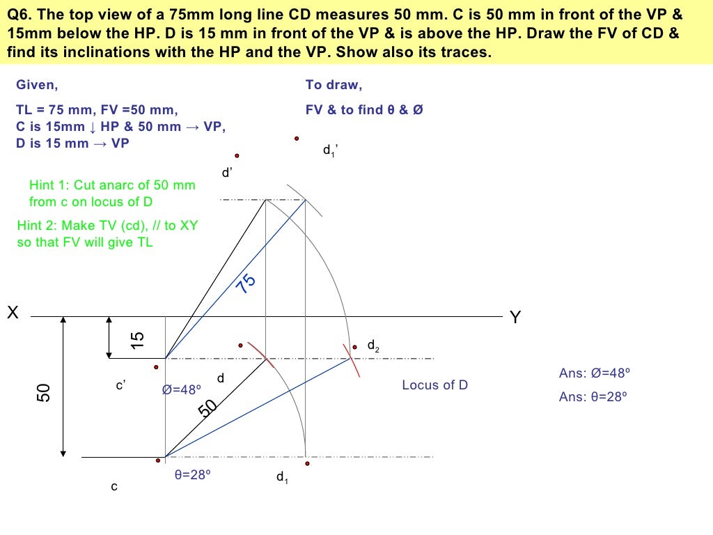 Projection of lines(new)