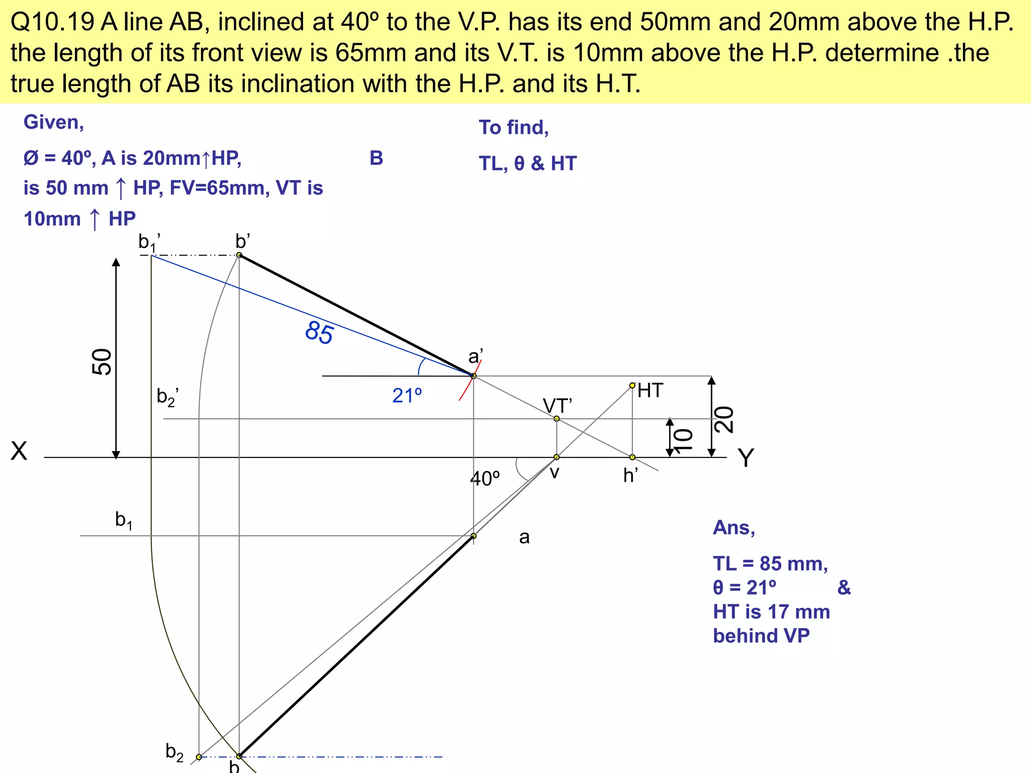 Q10.19 A line AB, inclined at 40º to the V.P. has its end 50mm and 20mm above the H.P.
the length of its front view is 65mm and its V.T. is 10mm above the H.P. determine .the
true length of AB its inclination with the H.P. and its H.T.
Given,
Ø = 40º, A is 20mm↑HP, B
is 50 mm ↑ HP, FV=65mm, VT is
10mm ↑ HP
To find,
TL, θ & HT
X Y
50
b’
20
a’
10
VT’
h’
b2’
v
40º
b2
a
b1
b1’
21º HT
Ans,
TL = 85 mm,
θ = 21º &
HT is 17 mm
behind VP
 