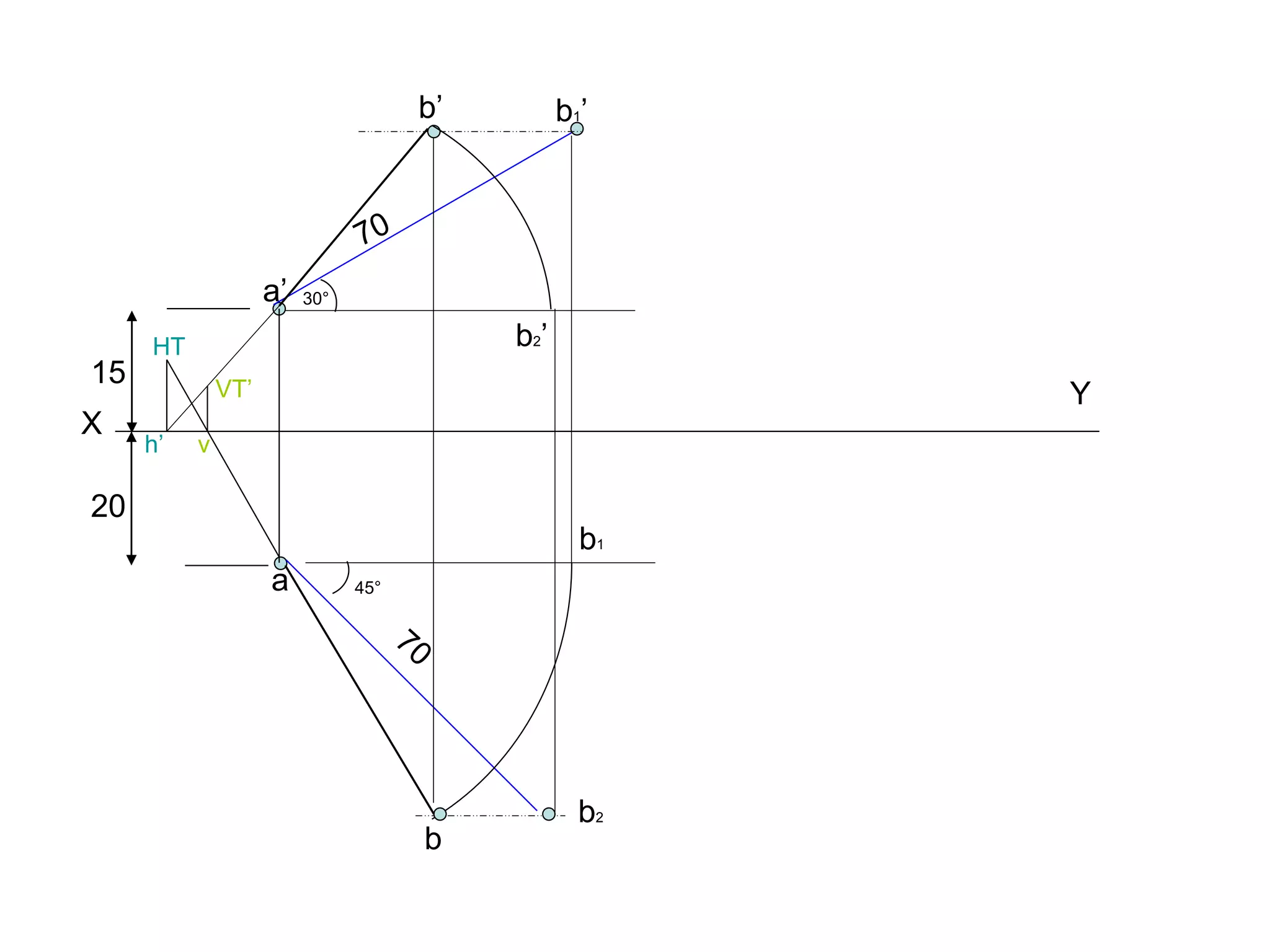 X
Y
15
a’
20
b1’
a
b2
30°
45°
b1
b
b’
b2’
h’
HT
v
VT’
 