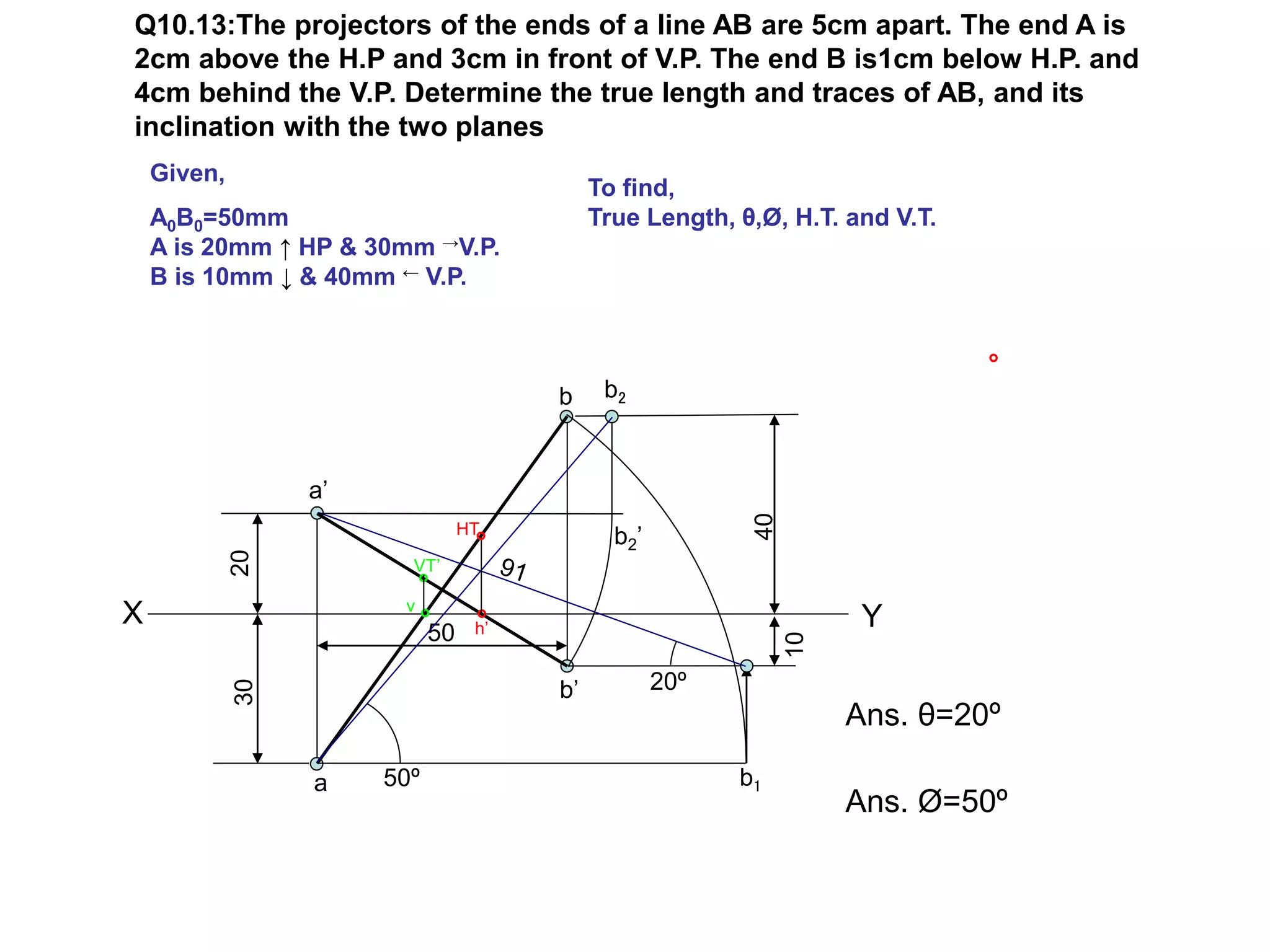 Q10.13:The projectors of the ends of a line AB are 5cm apart. The end A is
2cm above the H.P and 3cm in front of V.P. The end B is1cm below H.P. and
4cm behind the V.P. Determine the true length and traces of AB, and its
inclination with the two planes
X Y
50
20
a’
30
a
40
b
10
b’
b1
Ans. θ=20º
20º
b2’
b2
50º
Ans. Ø=50º
h’
HT
v
VT’
Given,
A0B0=50mm
A is 20mm ↑ HP & 30mm →V.P.
B is 10mm ↓ & 40mm ← V.P.
To find,
True Length, θ,Ø, H.T. and V.T.
 