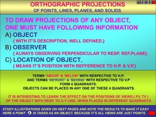 ORTHOGRAPHIC PROJECTIONS
                OF POINTS, LINES, PLANES, AND SOLIDS.

 TO DRAW PROJECTIONS OF ANY OBJECT,
 ONE MUST HAVE FOLLOWING INFORMATION
 A) OBJECT
     { WITH IT’S DESCRIPTION, WELL DEFINED.}
 B) OBSERVER
     { ALWAYS OBSERVING PERPENDICULAR TO RESP. REF.PLANE}.
 C) LOCATION OF OBJECT,
     { MEANS IT’S POSITION WITH REFFERENCE TO H.P. & V.P.}

              TERMS ‘ABOVE’ & ‘BELOW’ WITH RESPECTIVE TO H.P.
            AND TERMS ‘INFRONT’ & ‘BEHIND’ WITH RESPECTIVE TO V.P
                            FORM 4 QUADRANTS.
          OBJECTS CAN BE PLACED IN ANY ONE OF THESE 4 QUADRANTS.

  IT IS INTERESTING TO LEARN THE EFFECT ON THE POSITIONS OF VIEWS ( FV, TV )
 OF THE OBJECT WITH RESP. TO X-Y LINE, WHEN PLACED IN DIFFERENT QUADRANTS.

STUDY ILLUSTRATIONS GIVEN ON HEXT PAGES AND NOTE THE RESULTS.TO MAKE IT EASY
HERE A POINT A IS TAKEN AS AN OBJECT. BECAUSE IT’S ALL VIEWS ARE JUST POINTS.
 