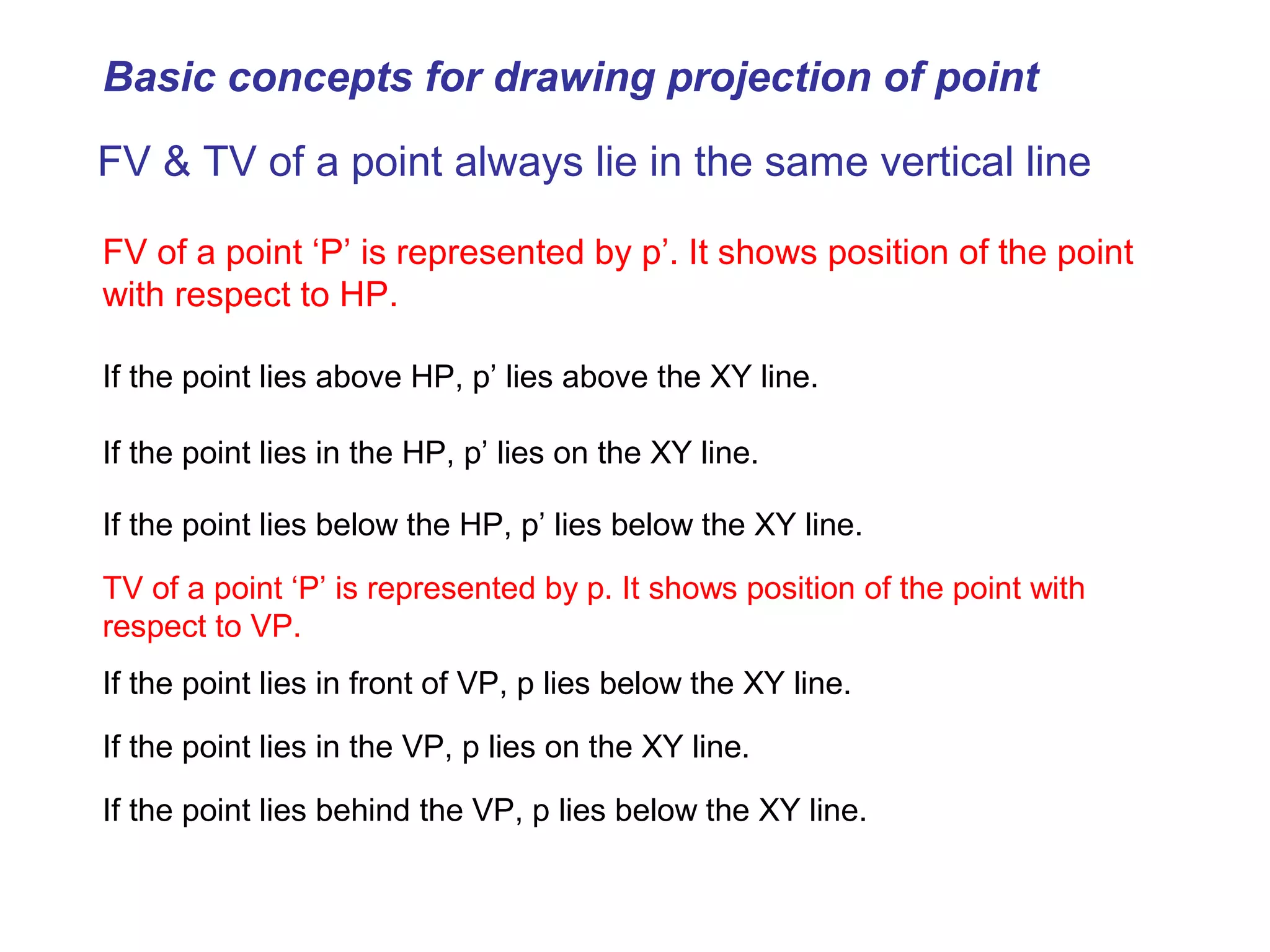 FV & TV of a point always lie in the same vertical line
FV of a point ‘P’ is represented by p’. It shows position of the point
with respect to HP.
If the point lies above HP, p’ lies above the XY line.
If the point lies in the HP, p’ lies on the XY line.
If the point lies below the HP, p’ lies below the XY line.
TV of a point ‘P’ is represented by p. It shows position of the point with
respect to VP.
If the point lies in front of VP, p lies below the XY line.
If the point lies in the VP, p lies on the XY line.
If the point lies behind the VP, p lies below the XY line.
Basic concepts for drawing projection of point
 