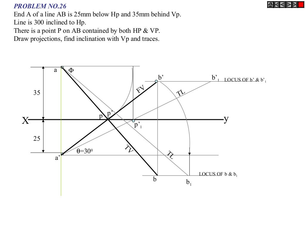 Projection of lines with problems