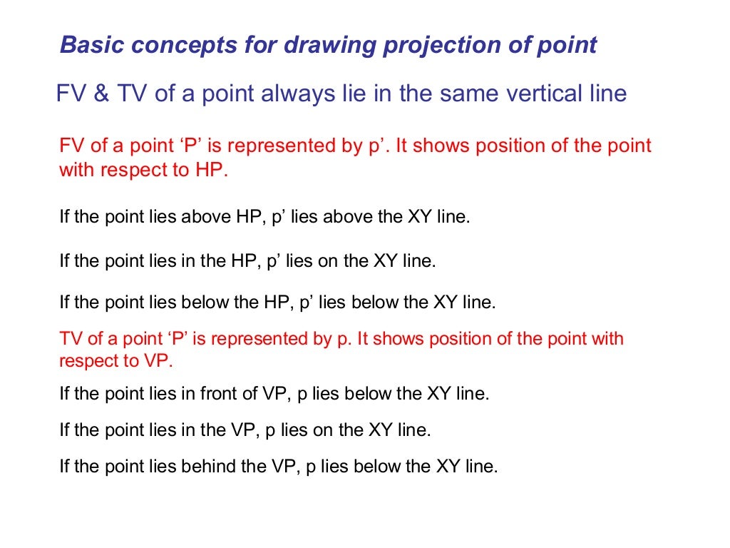 Projection of lines with problems