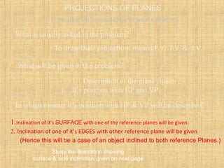 PROJECTIONS OF PLANES
In this topic various plane figures are the objects.
What will be given in the problem?
1. Description of the plane figure.
1. It’s position with HP and VP.
In which manner it’s position with HP & VP will be described?
1.Inclination of it’s SURFACE with one of the reference planes will be given.
2. Inclination of one of it’s EDGES with other reference plane will be given
(Hence this will be a case of an object inclined to both reference Planes.)
To draw their projections means F.V, T.V. & S.V.
What is usually asked in the problem?
Study the illustration showing
surface & side inclination given on next page.
 