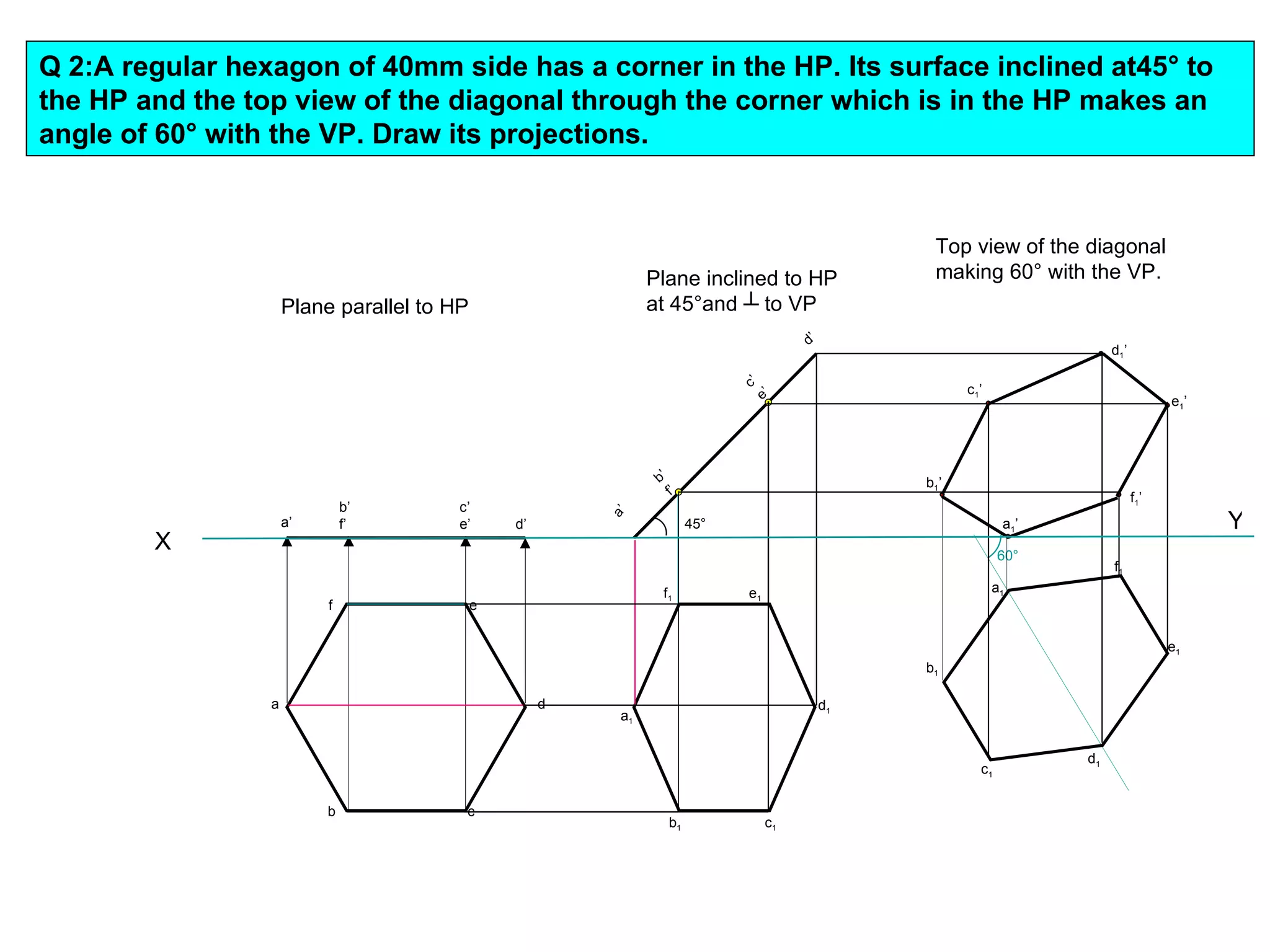 Q 2:A regular hexagon of 40mm side has a corner in the HP. Its surface inclined at45° to
the HP and the top view of the diagonal through the corner which is in the HP makes an
angle of 60° with the VP. Draw its projections.


                                                                                                     Top view of the diagonal
                                                               Plane inclined to HP                  making 60° with the VP.
                     Plane parallel to HP                      at 45°and ┴ to VP
                                                                                          d’
                                                                                                                             d1’

                                                                                c’ ’                      c 1’
                                                                                  e                                                       e1’




                                                                b’                                  b1’
                                                                     f’                                                            f 1’
                              b’        c’
                                                                                                                                                Y


                                                         a’
                     a’       f’        e’      d’                        45°                                     a1’
        X                                                                                                         60°
                                                                                                                             f1
                                                                 f1             e1                               a1
                          f                 e

                                                                                                                                          e1
                                                                                                    b1

                 a                                   d                                         d1
                                                          a1


                                                                                                                        d1
                                                                                                             c1


                          b              c
                                                                     b1              c1
 