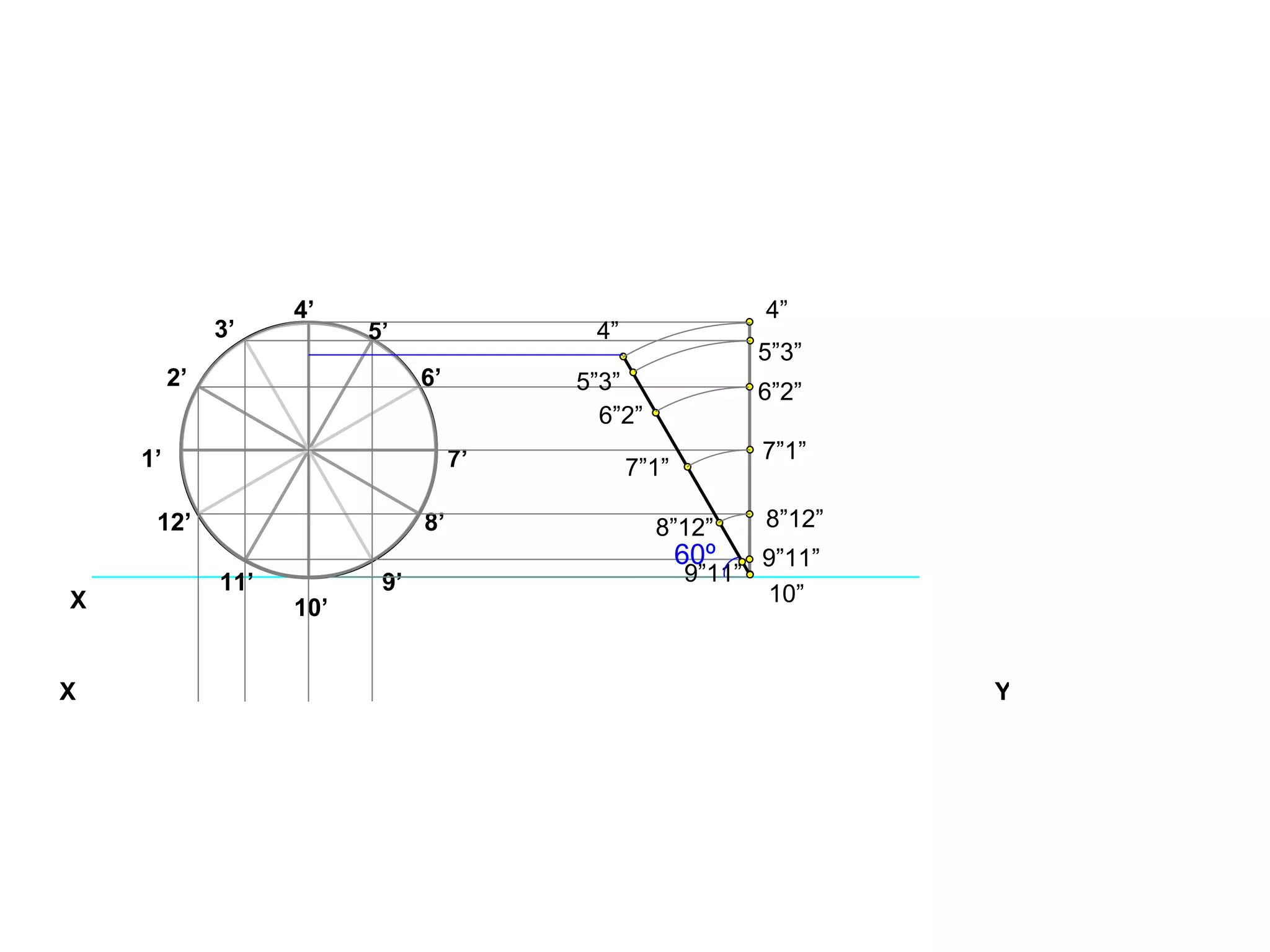 4’                                         4”
              3’          5’               4”
                                                               5”3”
         2’                     6’        5”3”                 6”2”
                                            6”2”
    1’                               7’                        7”1”
                                                7”1”

     12’                        8’                 8”12”       8”12”
                                                       60º     9”11”
              11’          9’                          9”11”
X                                                              10”
                    10’


X                                                                      Y
 