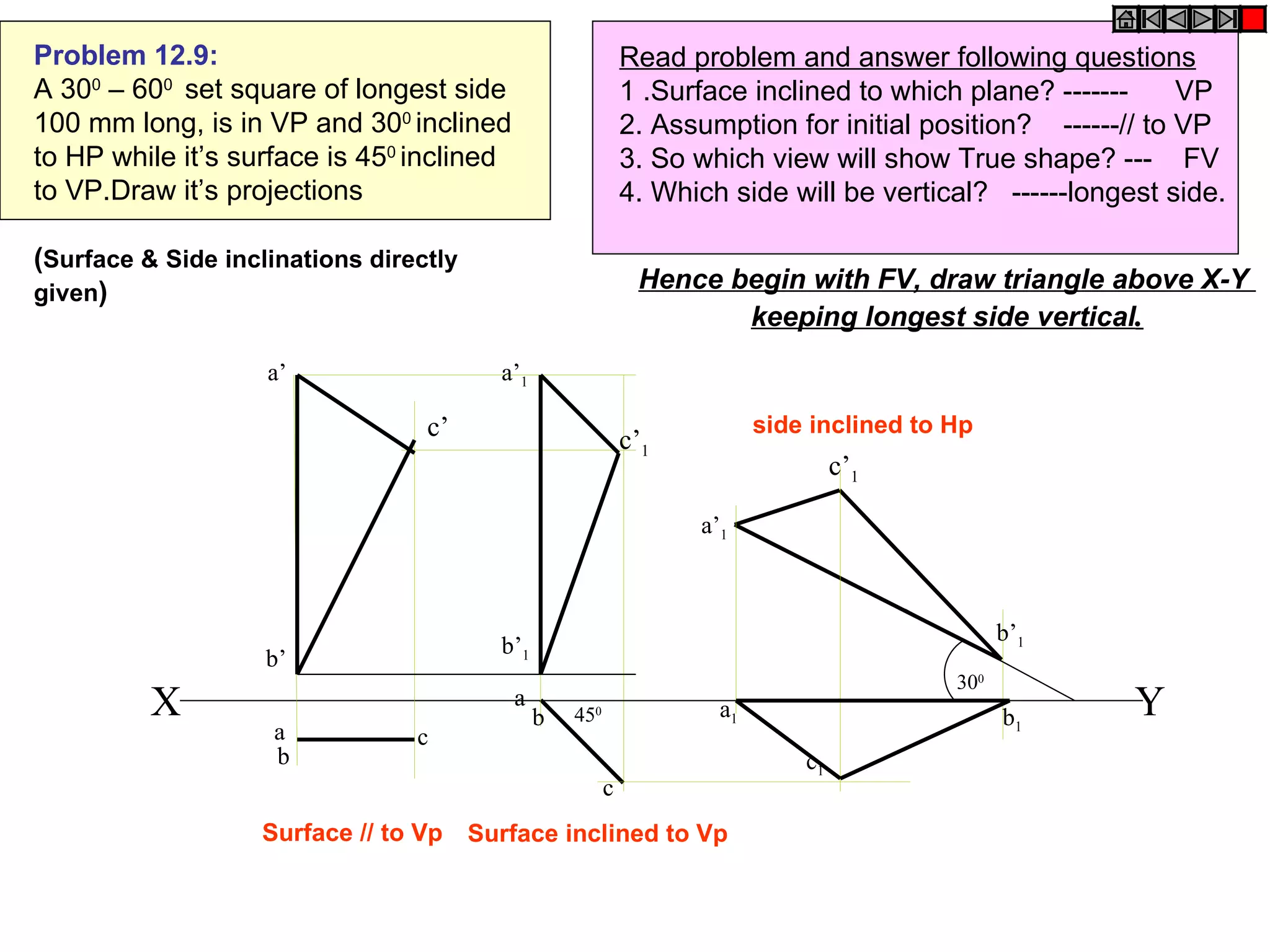 Problem 12.9:                                                 Read problem and answer following questions
A 300 – 600 set square of longest side                        1 .Surface inclined to which plane? -------     VP
100 mm long, is in VP and 300 inclined                        2. Assumption for initial position? ------// to VP
to HP while it’s surface is 450 inclined                      3. So which view will show True shape? --- FV
to VP.Draw it’s projections                                   4. Which side will be vertical? ------longest side.

(Surface & Side inclinations directly
given)
                                                               Hence begin with FV, draw triangle above X-Y
                                                                      keeping longest side vertical.
                    a’                    a’1

                                  c’                                       side inclined to Hp
                                                              c’1
                                                                                    c’1

                                                                    a’1



                                                                                                  b’1
                                          b’1
                    b’
                                                                                            300
          X                                a
                                                b   450               a1                          b1     Y
                    a            c
                    b                                                          c1
                                                          c
                   Surface // to Vp     Surface inclined to Vp
 