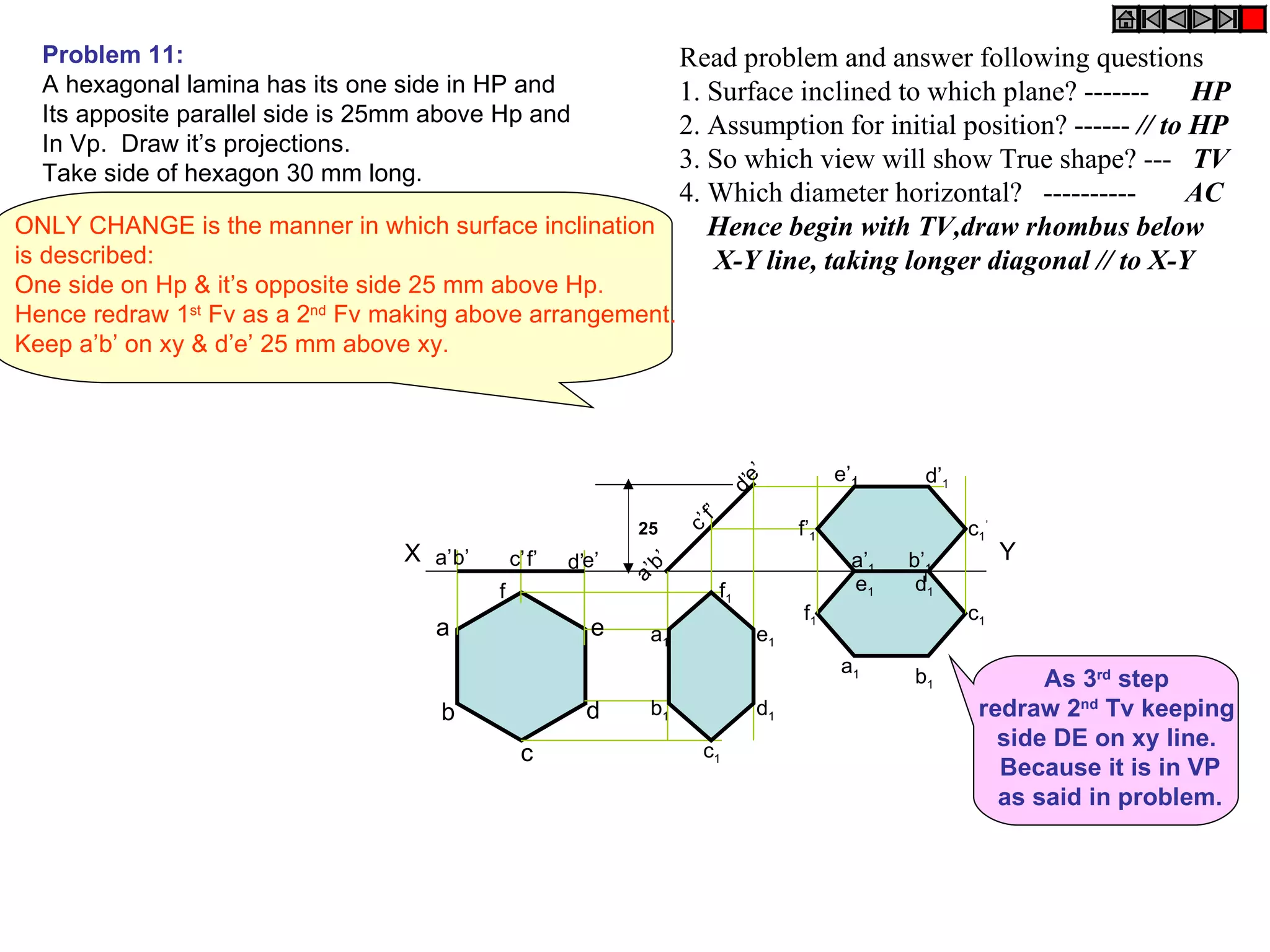 Problem 11:                                          Read problem and answer following questions
  A hexagonal lamina has its one side in HP and        1. Surface inclined to which plane? ------- HP
  Its apposite parallel side is 25mm above Hp and      2. Assumption for initial position? ------ // to HP
  In Vp. Draw it’s projections.
  Take side of hexagon 30 mm long.
                                                       3. So which view will show True shape? --- TV
                                                       4. Which diameter horizontal? ----------         AC
ONLY CHANGE is the manner in which surface inclination    Hence begin with TV,draw rhombus below
is described:                                             X-Y line, taking longer diagonal // to X-Y
One side on Hp & it’s opposite side 25 mm above Hp.
Hence redraw 1st Fv as a 2nd Fv making above arrangement.
Keep a’b’ on xy & d’e’ 25 mm above xy.




                                                                                         e’         e’1       d’1
                                                                                        d’
                                                                              f’
                                                               25        c’                   f’1                   c1’
                                  X a’ b’       c’ f’   d’e’        b’                                a’1   b’1           Y
                                                               a’                                     e1     d1
                                            f                                      f1
                                                                                              f1                    c1
                                     a                    e     a1                       e1
                                                                                                    a1      b1             As 3rd step
                                     b                    d     b1                       d1                          redraw 2nd Tv keeping
                                                                         c1
                                                                                                                       side DE on xy line.
                                                 c
                                                                                                                       Because it is in VP
                                                                                                                       as said in problem.
 