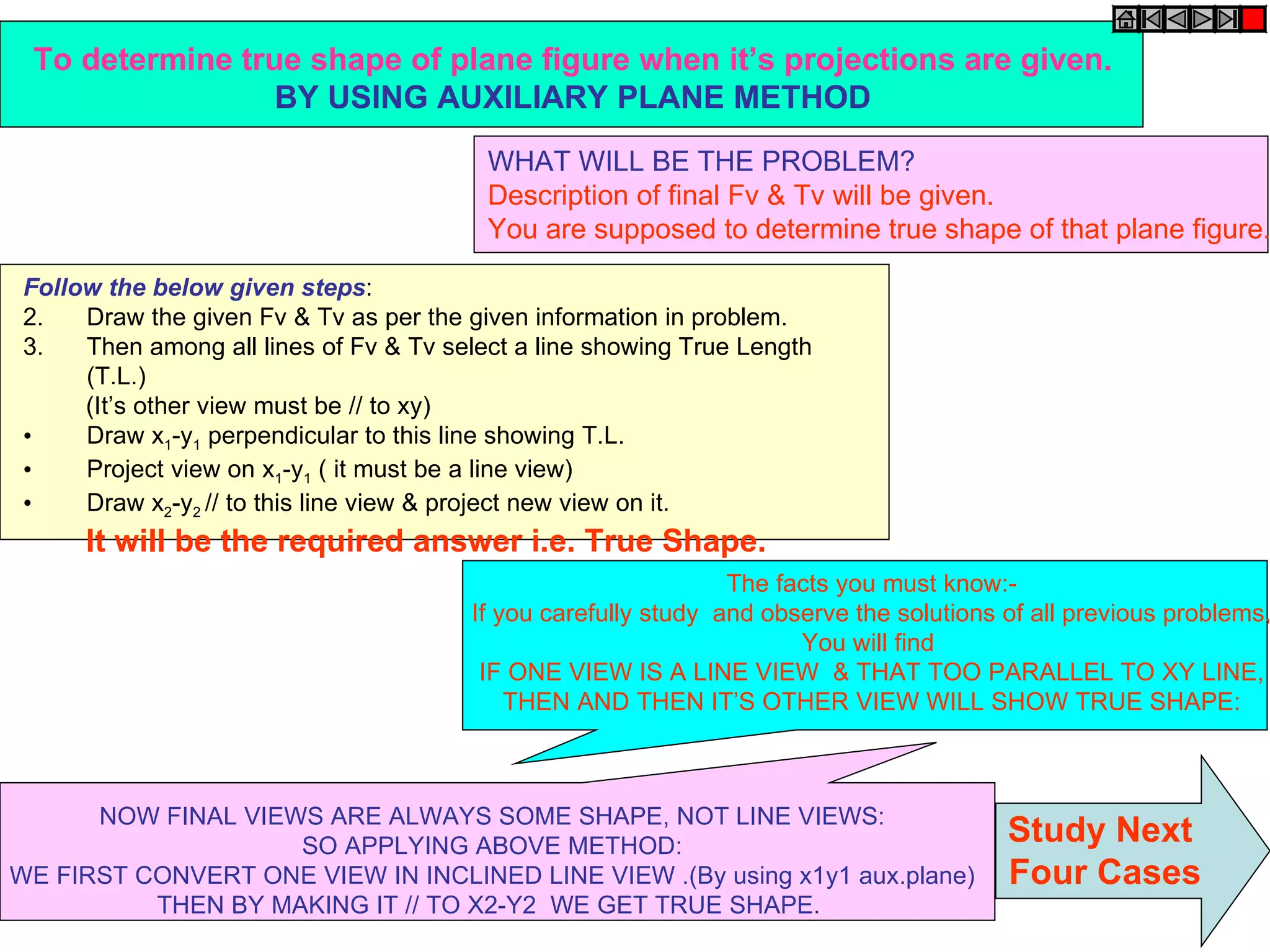 To determine true shape of plane figure when it’s projections are given.
                 BY USING AUXILIARY PLANE METHOD
                                          WHAT WILL BE THE PROBLEM?
                                          Description of final Fv & Tv will be given.
                                          You are supposed to determine true shape of that plane figure.

 Follow the below given steps:
 2.   Draw the given Fv & Tv as per the given information in problem.
 3.   Then among all lines of Fv & Tv select a line showing True Length
      (T.L.)
      (It’s other view must be // to xy)
 •    Draw x1-y1 perpendicular to this line showing T.L.
 •    Project view on x1-y1 ( it must be a line view)
 •    Draw x2-y2 // to this line view & project new view on it.
      It will be the required answer i.e. True Shape.
                                                                The facts you must know:-
                                        If you carefully study and observe the solutions of all previous problems,
                                                                      You will find
                                         IF ONE VIEW IS A LINE VIEW & THAT TOO PARALLEL TO XY LINE,
                                            THEN AND THEN IT’S OTHER VIEW WILL SHOW TRUE SHAPE:



      NOW FINAL VIEWS ARE ALWAYS SOME SHAPE, NOT LINE VIEWS:
                    SO APPLYING ABOVE METHOD:
                                                                                         Study Next
WE FIRST CONVERT ONE VIEW IN INCLINED LINE VIEW .(By using x1y1 aux.plane)               Four Cases
          THEN BY MAKING IT // TO X2-Y2 WE GET TRUE SHAPE.
 
