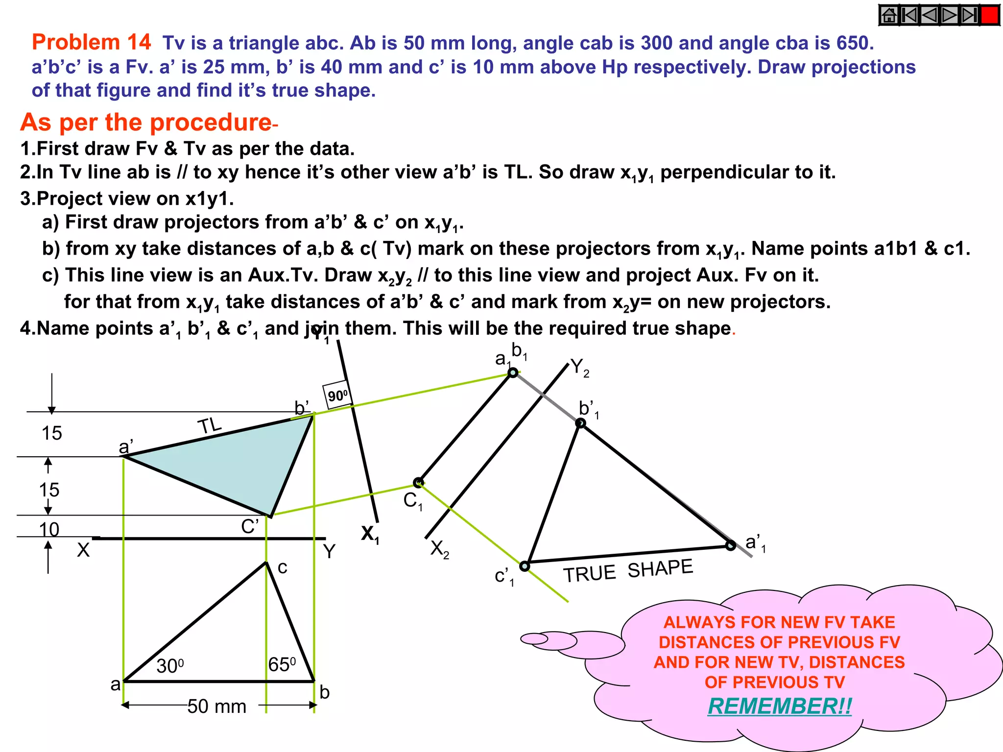 Problem 14 Tv is a triangle abc. Ab is 50 mm long, angle cab is 300 and angle cba is 650.
 a’b’c’ is a Fv. a’ is 25 mm, b’ is 40 mm and c’ is 10 mm above Hp respectively. Draw projections
 of that figure and find it’s true shape.
As per the procedure-
1.First draw Fv & Tv as per the data.
2.In Tv line ab is // to xy hence it’s other view a’b’ is TL. So draw x1y1 perpendicular to it.
3.Project view on x1y1.
   a) First draw projectors from a’b’ & c’ on x1y1.
   b) from xy take distances of a,b & c( Tv) mark on these projectors from x1y1. Name points a1b1 & c1.
   c) This line view is an Aux.Tv. Draw x2y2 // to this line view and project Aux. Fv on it.
      for that from x1y1 take distances of a’b’ & c’ and mark from x2y= on new projectors.
4.Name points a’1 b’1 & c’1 and join them. This will be the required true shape.
                                   Y1
                                                         a1b1    Y2
                                          900
                                     b’                               b’1
  15                   TL
           a’

 15
                                                     C1
 10                         C’                  X1
       X                                                  X2                         a’1
                                          Y
                                 c                             c’1   TRUE SHAPE

                                                                             ALWAYS FOR NEW FV TAKE
                                                                            DISTANCES OF PREVIOUS FV
                300              650                                        AND FOR NEW TV, DISTANCES
           a                              b
                                                                                 OF PREVIOUS TV
                      50 mm                                                       REMEMBER!!
 