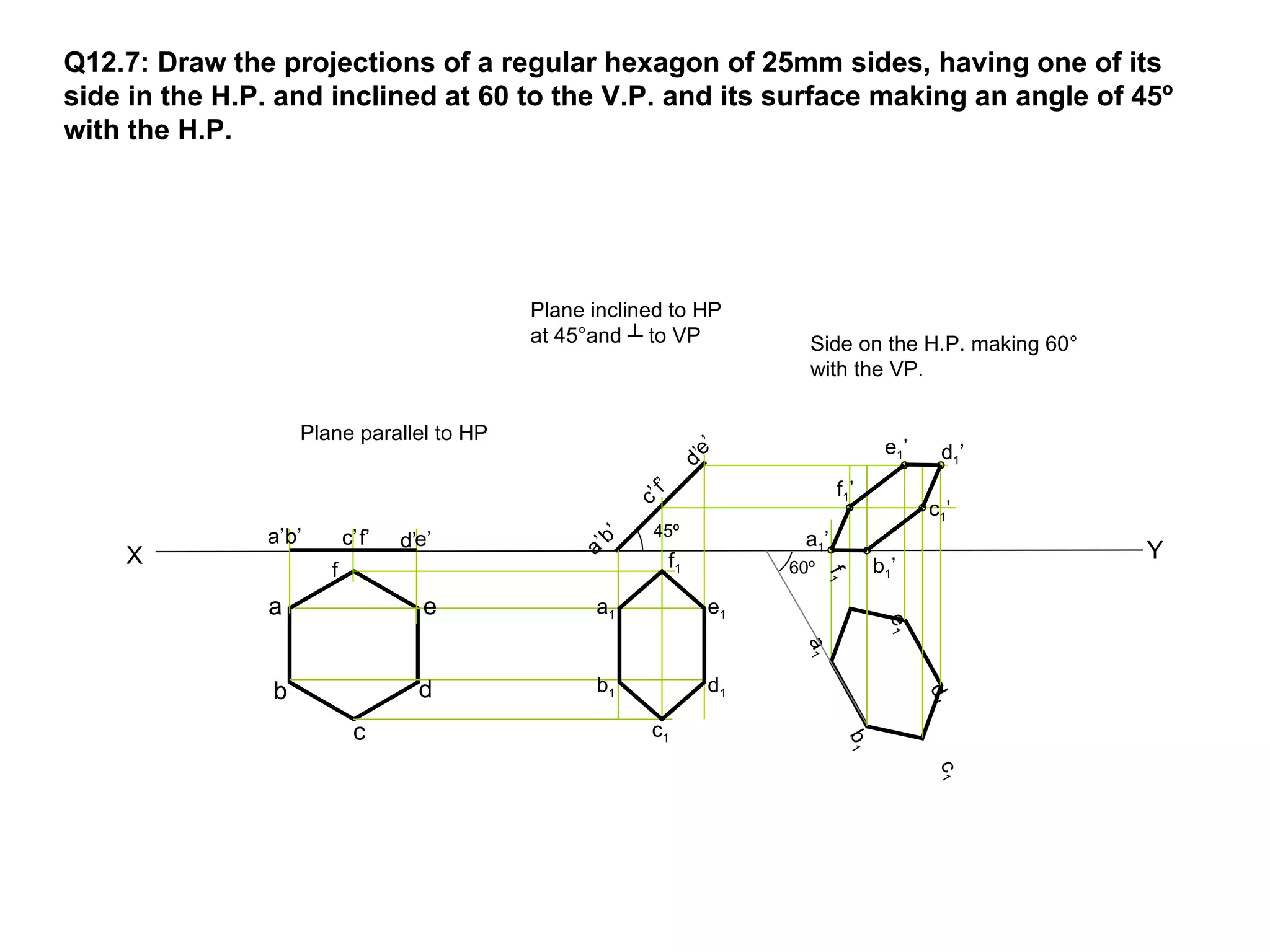 Q12.7: Draw the projections of a regular hexagon of 25mm sides, having one of its
side in the H.P. and inclined at 60 to the V.P. and its surface making an angle of 45º
with the H.P.




                                           Plane inclined to HP
                                           at 45°and ┴ to VP                   Side on the H.P. making 60°
                                                                               with the VP.


                    Plane parallel to HP
                                                                       e’                  e1’
                                                                      d’                          d1’
                                                                f’                  f1’
                                                           c’                                    c1’
               a’ b’       c’ f’   d’e’               b’   45º
                                                                              a1’
    X                                            a’                                                          Y
                       f                                         f1          60º          b1’




                                                                                   f1
               a                     e           a1                     e1




                                                                                           e1
                                                                              a1
                b                    d           b1                     d1




                                                                                                 d1
                            c                              c1




                                                                                     b1



                                                                                                 c1
 