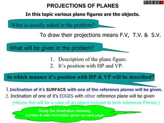 PROJECTIONS OF PLANES
          In this topic various plane figures are the objects.

  What is usually asked in the problem?
                  To draw their projections means F.V, T.V. & S.V.

  What will be given in the problem?

                        1. Description of the plane figure.
                        2. It’s position with HP and VP.

In which manner it’s position with HP & VP will be described?

1.Inclination of it’s SURFACE with one of the reference planes will be given.
2. Inclination of one of it’s EDGES with other reference plane will be given
    (Hence this will be a case of an object inclined to both reference Planes.)
                 Study the illustration showing
          surface & side inclination given on next page.
 