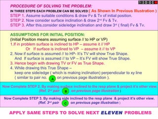 Make Inclination Projection of planes | PPT