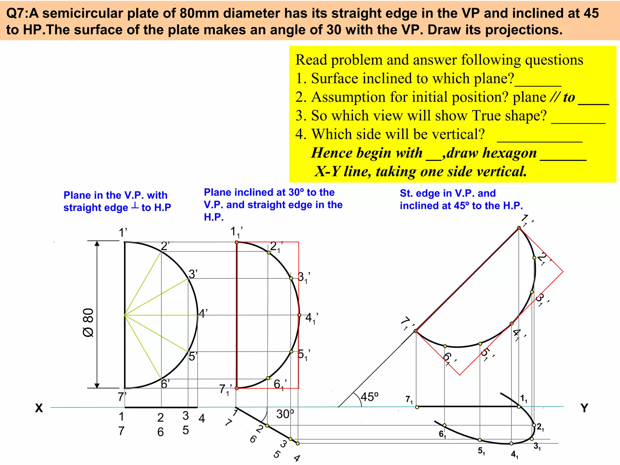 Q7:A semicircular plate of 80mm diameter has its straight edge in the VP and inclined at 45
to HP.The surface of the plate makes an angle of 30 with the VP. Draw its projections.

Read problem and answer following questions
1. Surface inclined to which plane?______
2. Assumption for initial position? plane // to ____
3. So which view will show True shape? _______
4. Which side will be vertical? ___________
Hence begin with __,draw hexagon ______
X-Y line, taking one side vertical.
Plane inclined at 30º to the
V.P. and straight edge in the
H.P.

Plane in the V.P. with
straight edge ┴ to H.P

11 ’

2’

’
11

1’

St. edge in V.P. and
inclined at 45º to the H.P.

21 ’
’
21

3’

31 ’
’
31

41’

’
41

1
7

2
6

61 ’

71 ’
3 4
5

7

1

45º

’
51

7’

6’

’
61

51 ’

5’

X

’
71

Ø 80

4’

11

71

Y

30º
6

2
5

21

61

3
4

51

41

31

 