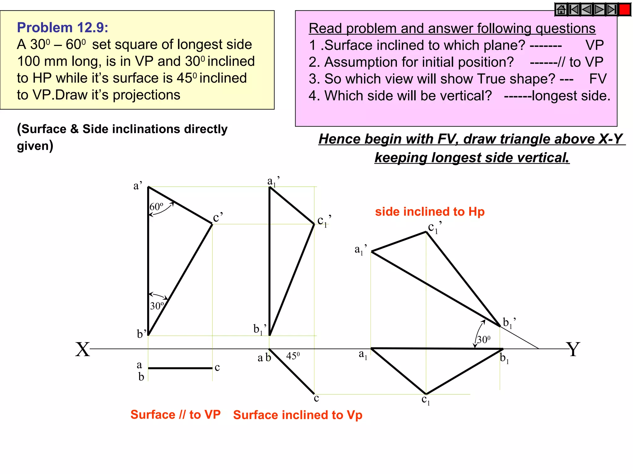 Problem 12.9:
A 300 – 600 set square of longest side
100 mm long, is in VP and 300 inclined
to HP while it’s surface is 450 inclined
to VP.Draw it’s projections

Read problem and answer following questions
1 .Surface inclined to which plane? ------VP
2. Assumption for initial position? ------// to VP
3. So which view will show True shape? --- FV
4. Which side will be vertical? ------longest side.

(Surface & Side inclinations directly
given)

Hence begin with FV, draw triangle above X-Y
keeping longest side vertical.
a 1’

a’
60º

c’

side inclined to Hp

c1 ’

c1’

a1’

30º

X

b’
a
b

b 1’

b 1’
c

ab

300
450

a1

c
Surface // to VP Surface inclined to Vp

b1
c1

Y

 