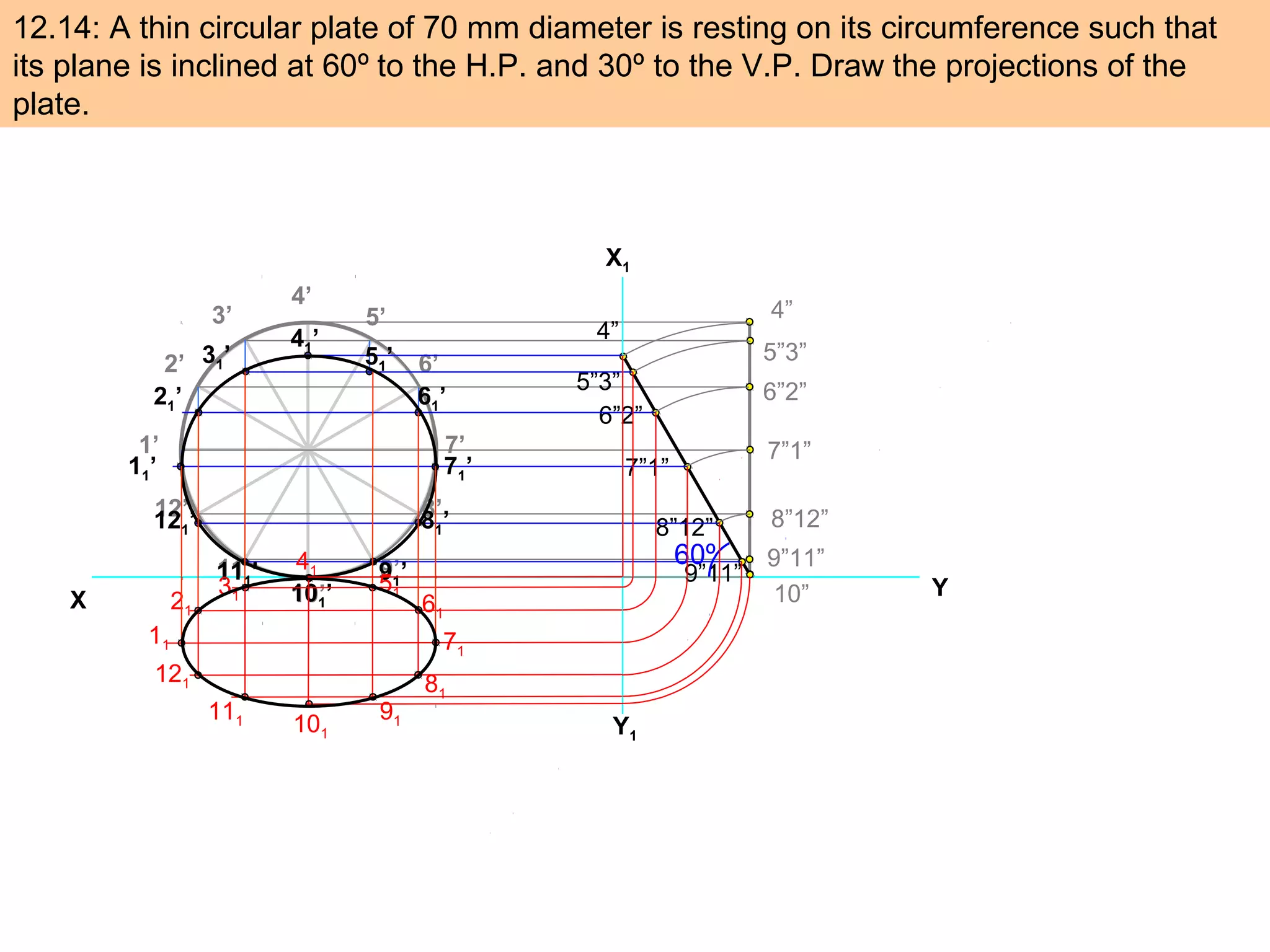 12.14: A thin circular plate of 70 mm diameter is resting on its circumference such that
its plane is inclined at 60º to the H.P. and 30º to the V.P. Draw the projections of the
plate.

X1
3’
2’ 31’
21’

4’
41 ’

5’
51 ’

6’
61 ’

1’
11 ’

7’
71 ’

12’
121’
X

21

4”

4”

5”3”

5”3”
6”2”

41
101’
10’

9’
91 ’
51

11

8”12”

60º

9”11”

61
71

121
111

101

91

7”1”

7”1”

8’
81’
11’
111’
31

6”2”

81
Y1

8”12”
9”11”
10”

Y

 