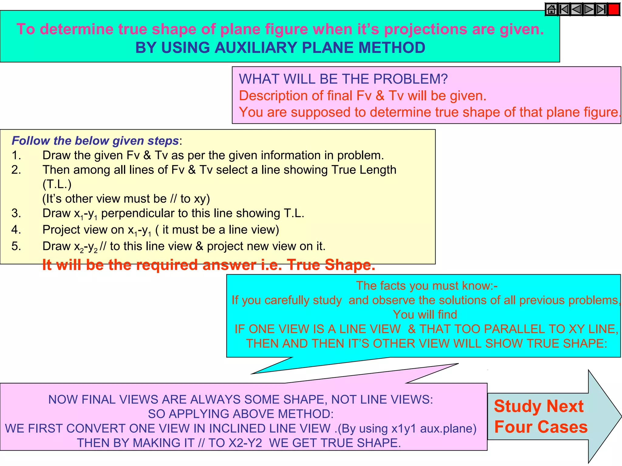 To determine true shape of plane figure when it’s projections are given.
BY USING AUXILIARY PLANE METHOD

WHAT WILL BE THE PROBLEM?
Description of final Fv & Tv will be given.
You are supposed to determine true shape of that plane figure.
Follow the below given steps:
1.
Draw the given Fv & Tv as per the given information in problem.
2.
Then among all lines of Fv & Tv select a line showing True Length
(T.L.)
(It’s other view must be // to xy)
3.
Draw x1-y1 perpendicular to this line showing T.L.
4.
Project view on x1-y1 ( it must be a line view)
5.
Draw x2-y2 // to this line view & project new view on it.

It will be the required answer i.e. True Shape.
The facts you must know:If you carefully study and observe the solutions of all previous problems,
You will find
IF ONE VIEW IS A LINE VIEW & THAT TOO PARALLEL TO XY LINE,
THEN AND THEN IT’S OTHER VIEW WILL SHOW TRUE SHAPE:

NOW FINAL VIEWS ARE ALWAYS SOME SHAPE, NOT LINE VIEWS:
SO APPLYING ABOVE METHOD:
WE FIRST CONVERT ONE VIEW IN INCLINED LINE VIEW .(By using x1y1 aux.plane)
THEN BY MAKING IT // TO X2-Y2 WE GET TRUE SHAPE.

Study Next
Four Cases

 