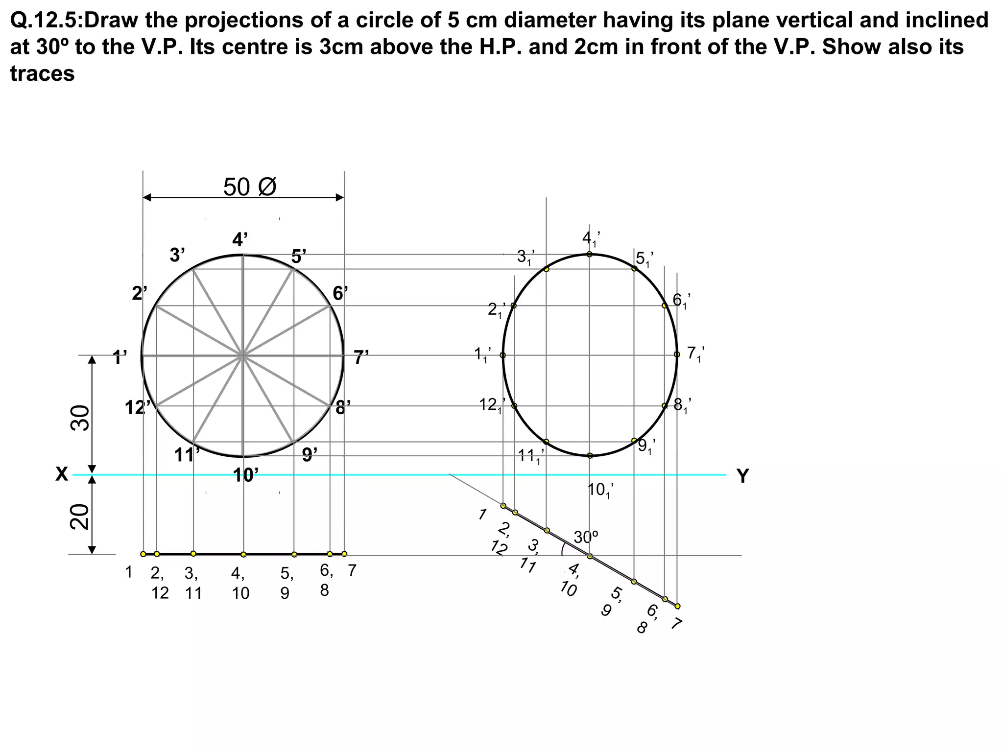 Q.12.5:Draw the projections of a circle of 5 cm diameter having its plane vertical and inclined
at 30º to the V.P. Its centre is 3cm above the H.P. and 2cm in front of the V.P. Show also its
traces

50 Ø
3’

4’

5’

2’

31’

6’

30

1’
8’
11’

X

4,
10

81’
91 ’

111’

Y

101’

20
2, 3,
12 11

71’

121’

1

1

61’

11’

9’

10’

51 ’

21’

7’

12’

41’

5,
9

6, 7
8

2,
12

3,
11

30º
4,
10
9

5,

8

6,

7

 