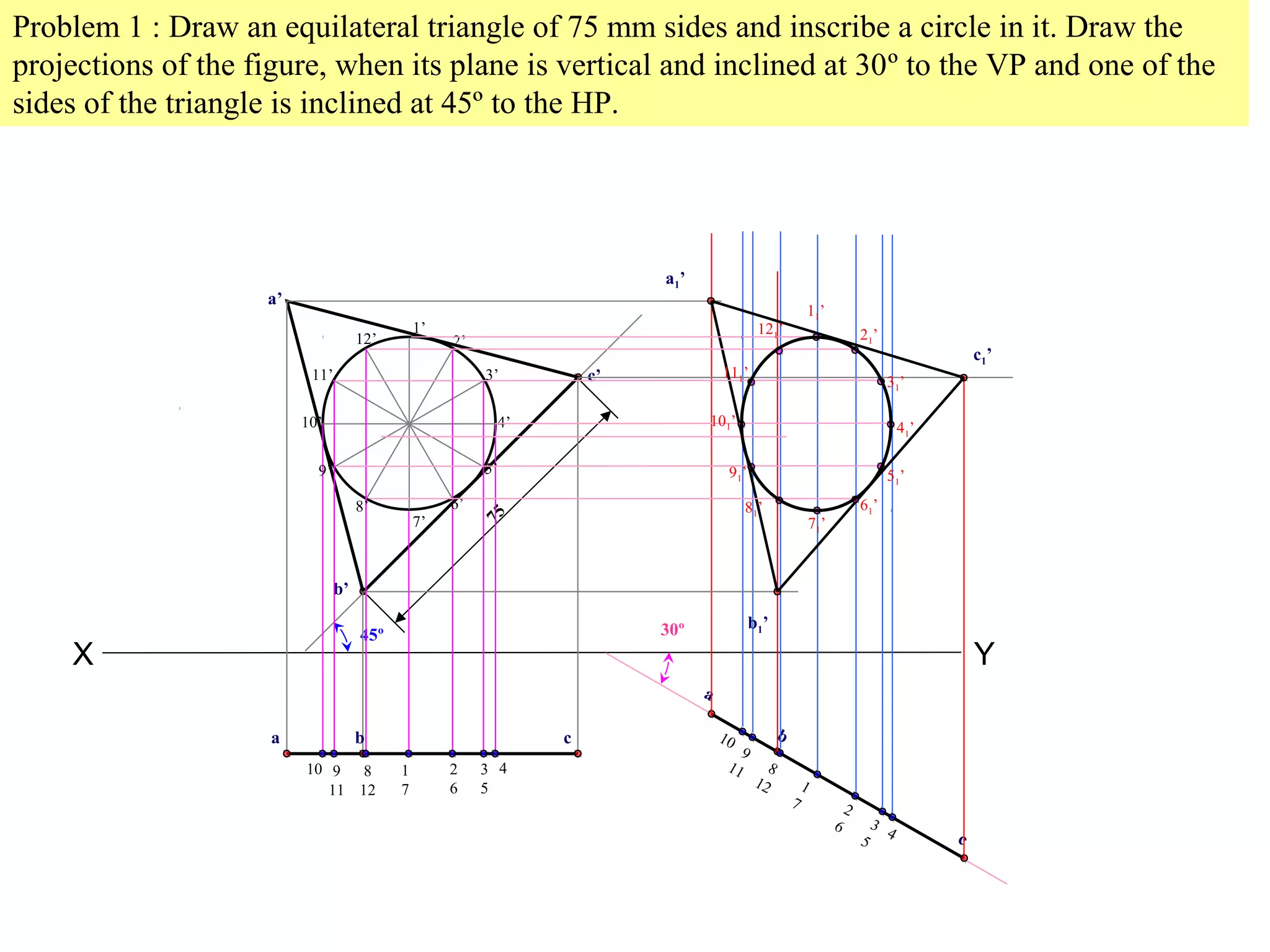 Problem 1 : Draw an equilateral triangle of 75 mm sides and inscribe a circle in it. Draw the
projections of the figure, when its plane is vertical and inclined at 30º to the VP and one of the
sides of the triangle is inclined at 45º to the HP.

a 1’

a’
1’

12’

2’

11’

5’
7’

41’

91’

51’

81’

75

6’

8’

c 1’
31’

101’

4’

9’

21’

111’

c’

3’

10’

11’

121’

61’

71’

b’

X

b1’

30º

45º

Y
a

a

b
10 9 8
11 12

c
1
7

2
6

3 4
5

b

10

9
11

8
12

7

1
6

2
5

3

4

c

 