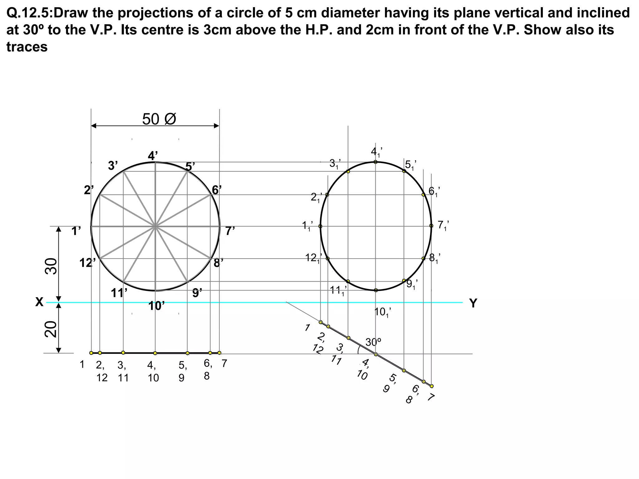 Q.12.5:Draw the projections of a circle of 5 cm diameter having its plane vertical and inclined
at 30º to the V.P. Its centre is 3cm above the H.P. and 2cm in front of the V.P. Show also its
traces
X Y
1’
2’
3’
4’
5’
6’
7’
8’
9’
10’
11’
12’
3020
1 2,
12
3,
11
4,
10
5,
9
6,
8
7
1
2,
12 3,
11 4,
10 5,
9 6,
8 7
30º
41’
31’ 51’
21’
61’
11’ 71’
121’ 81’
111’
91’
101’
50 Ø
 