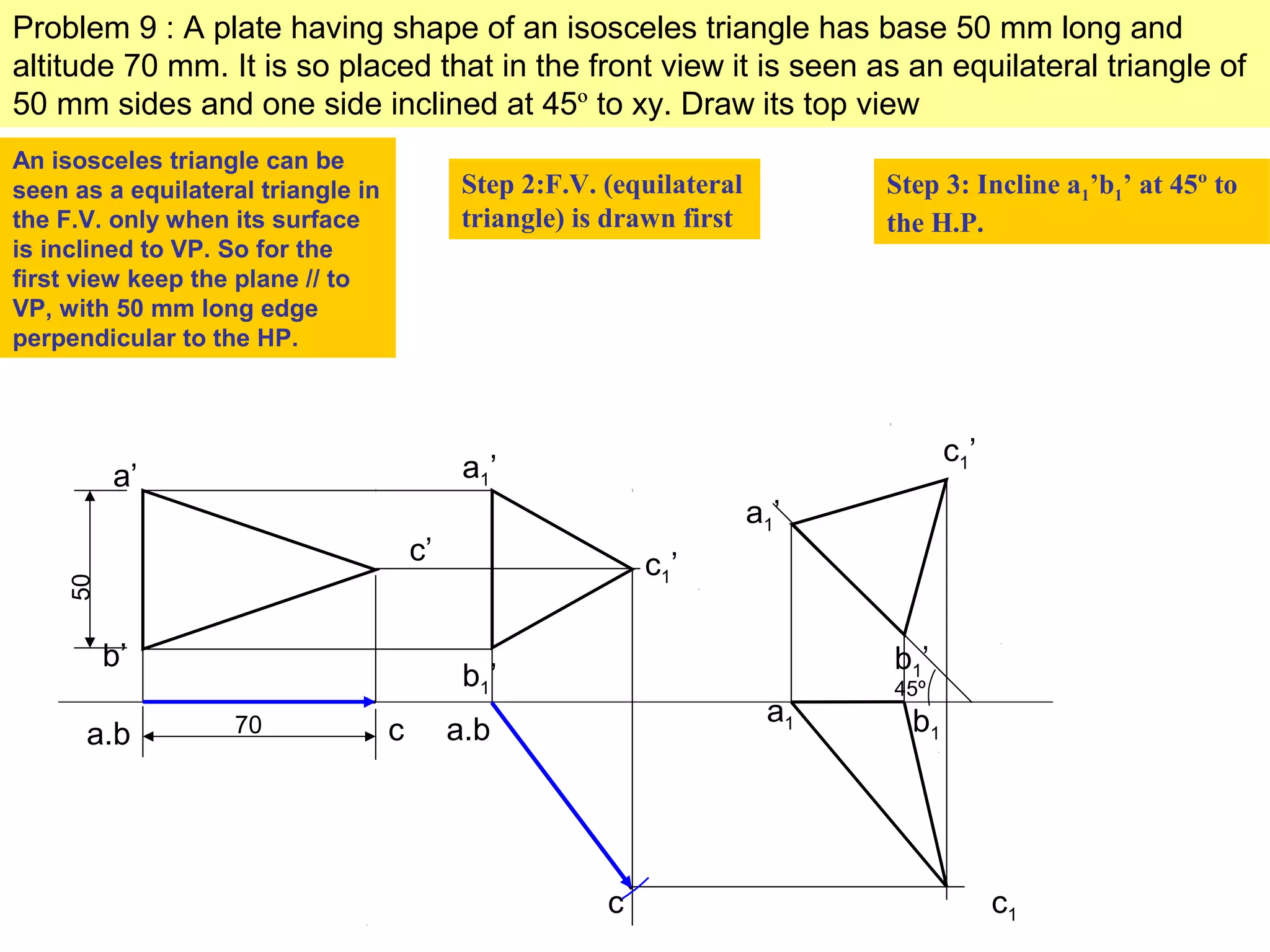 a’
b’
c’
a.b c
50
70 a.b
c
a1’
b1’
c1’
a1’
b1’
c1’
a1 b1
c1
45º
Problem 9 : A plate having shape of an isosceles triangle has base 50 mm long and
altitude 70 mm. It is so placed that in the front view it is seen as an equilateral triangle of
50 mm sides and one side inclined at 45º to xy. Draw its top view
An isosceles triangle can be
seen as a equilateral triangle in
the F.V. only when its surface
is inclined to VP. So for the
first view keep the plane // to
VP, with 50 mm long edge
perpendicular to the HP.
Step 2:F.V. (equilateral
triangle) is drawn first
Step 3: Incline a1’b1’ at 45º to
the H.P.
 