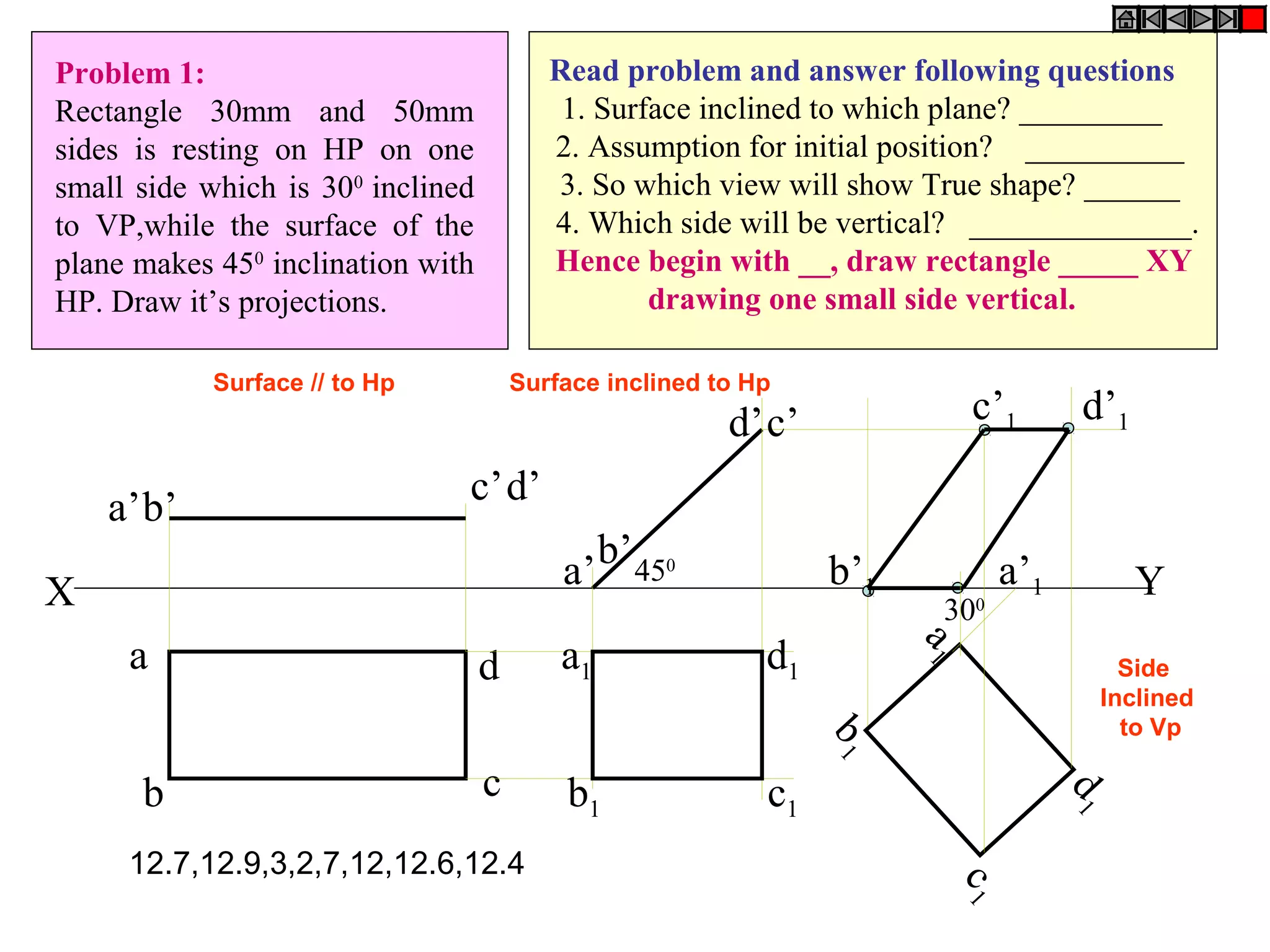 X Y
a
b c
d
a’
b’
c’d’
a1
b1 c1
d1
a1
b1
c1
d1
a’b’
d’c’ c’1 d’1
b’1 a’1
450
300
Problem 1:
Rectangle 30mm and 50mm
sides is resting on HP on one
small side which is 300
inclined
to VP,while the surface of the
plane makes 450
inclination with
HP. Draw it’s projections.
Read problem and answer following questions
1. Surface inclined to which plane? _________
2. Assumption for initial position? __________
3. So which view will show True shape? ______
4. Which side will be vertical? ______________.
Hence begin with __, draw rectangle _____ XY
drawing one small side vertical.
Surface // to Hp Surface inclined to Hp
Side
Inclined
to Vp
12.7,12.9,3,2,7,12,12.6,12.4
 