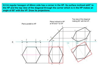 Projection of planes | PPT