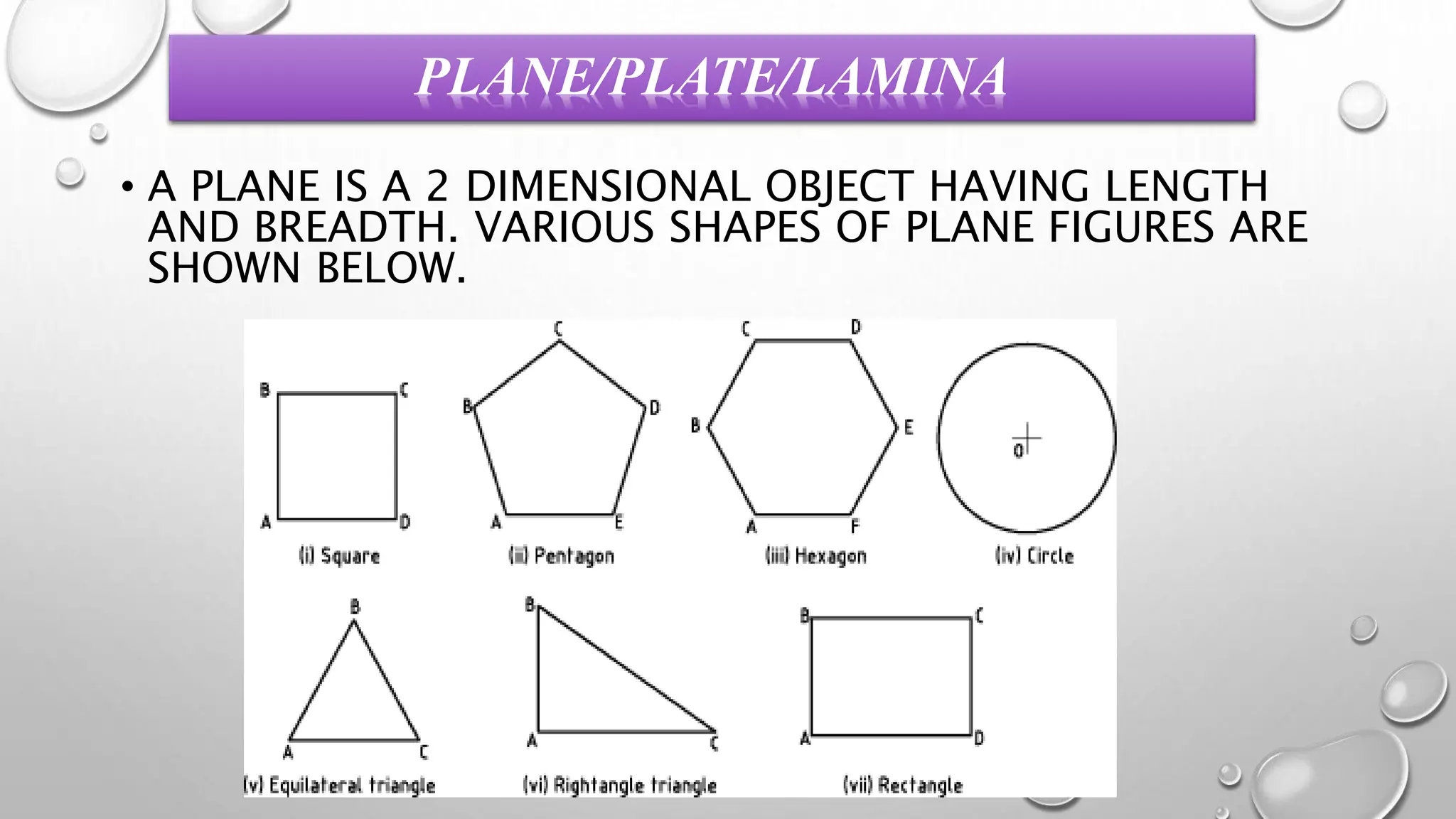 PLANE/PLATE/LAMINA 
• A PLANE IS A 2 DIMENSIONAL OBJECT HAVING LENGTH 
AND BREADTH. VARIOUS SHAPES OF PLANE FIGURES ARE 
SHOWN BELOW. 
 