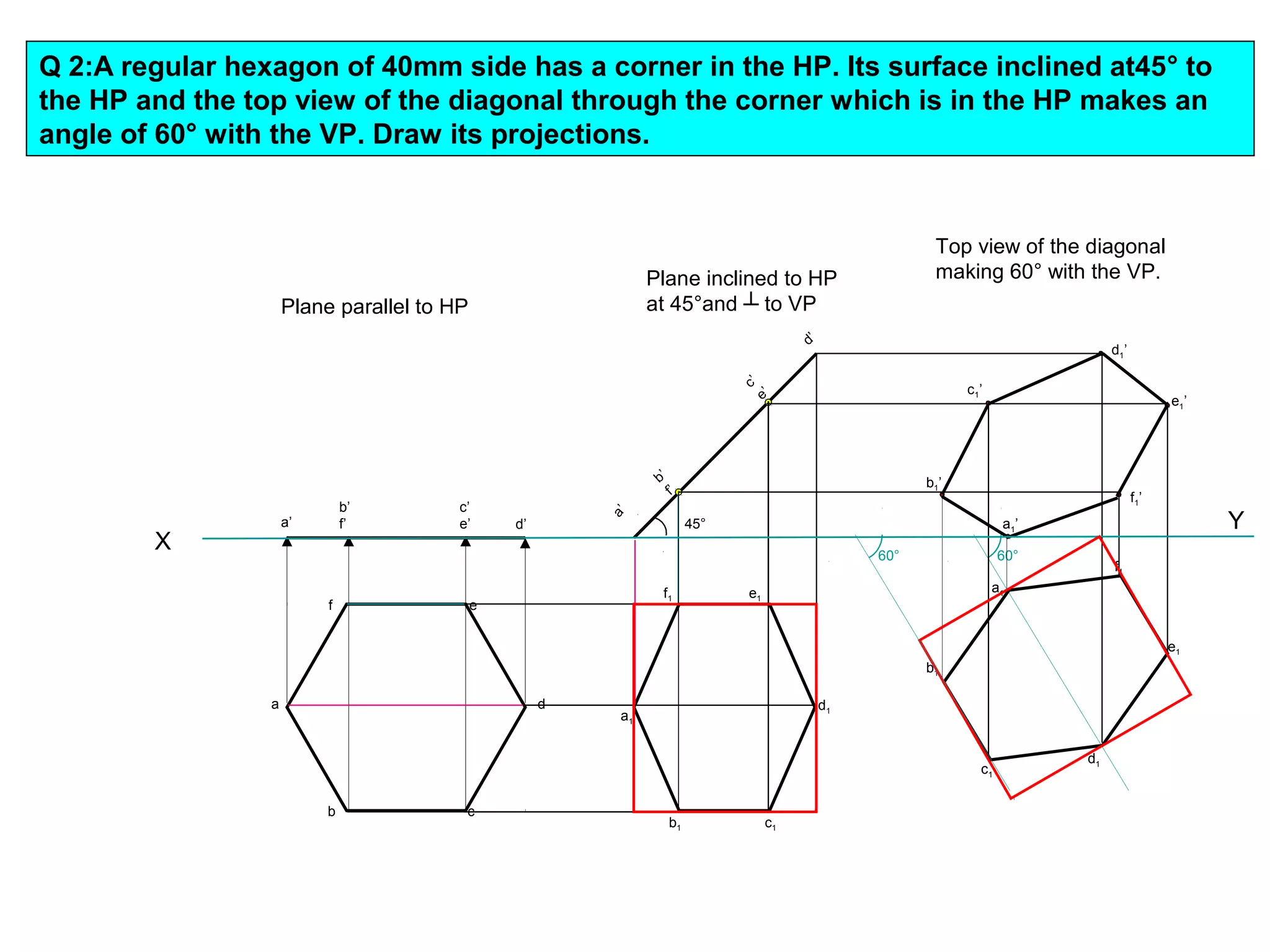 Q 2:A regular hexagon of 40mm side has a corner in the HP. Its surface inclined at45° to 
the HP and the top view of the diagonal through the corner which is in the HP makes an 
angle of 60° with the VP. Draw its projections. 
a 
b c 
d 
f e 
a’ 
b’ 
f’ 
c’ 
e’ d’ 
a’ b’ 
f’ 
c’ 
e’ d’ 
45° 
a1 
f1 e1 
d1 
b1 c1 
60° 
a1 
b1 
c1 
d1 
e1 
f1 
a1’ 
b1’ 
c1’ 
d1’ 
e1’ 
f1’ 
Plane parallel to HP 
Plane inclined to HP 
at 45°and ┴ to VP 
Top view of the diagonal 
making 60° with the VP. 
Y 
X 60° 
 